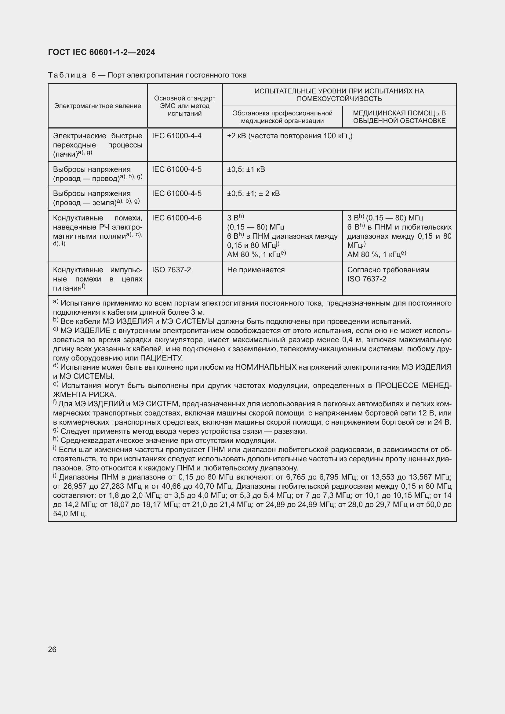 ���� IEC 60601-1-2-2024. �������� 35