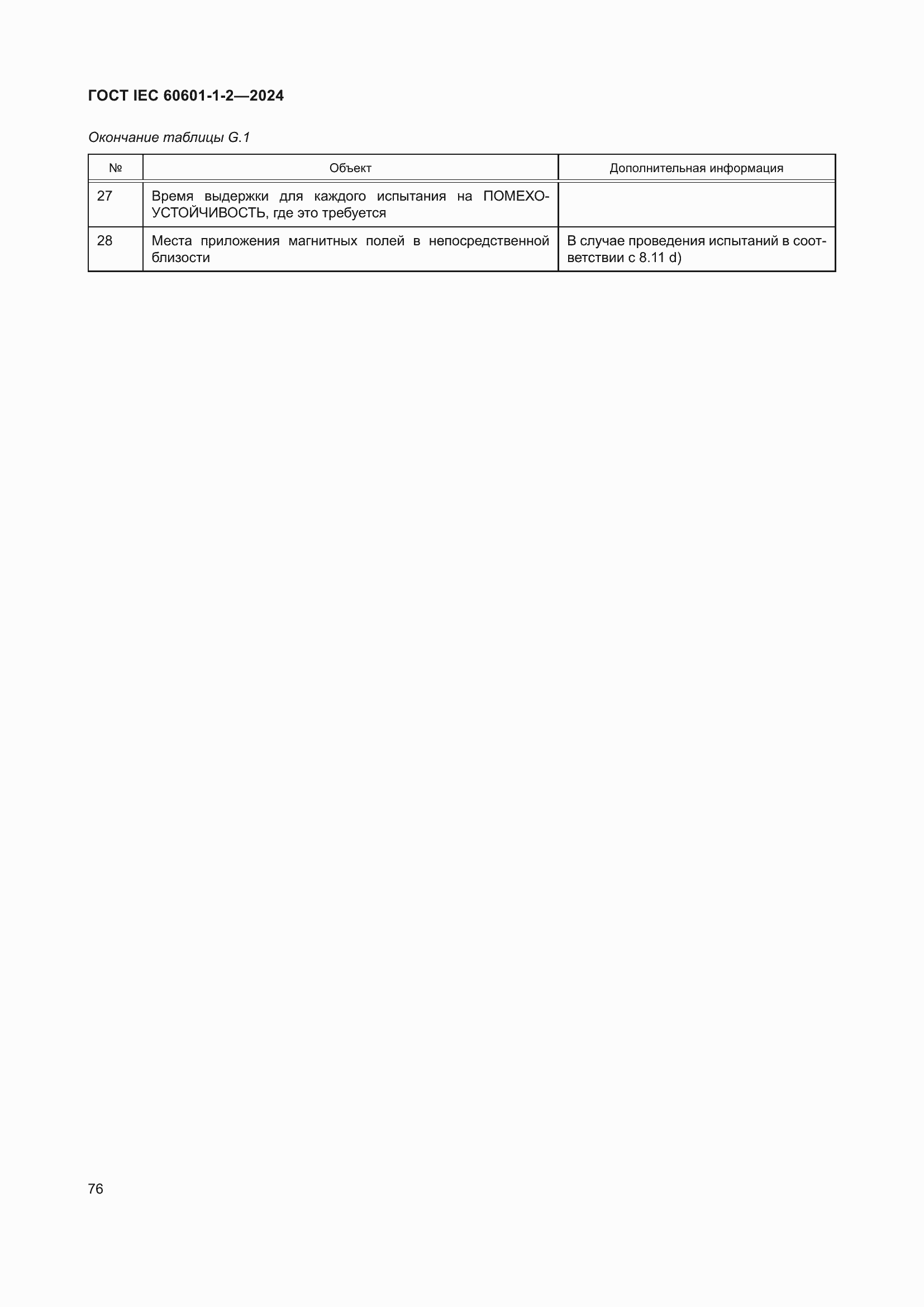 ���� IEC 60601-1-2-2024. �������� 85