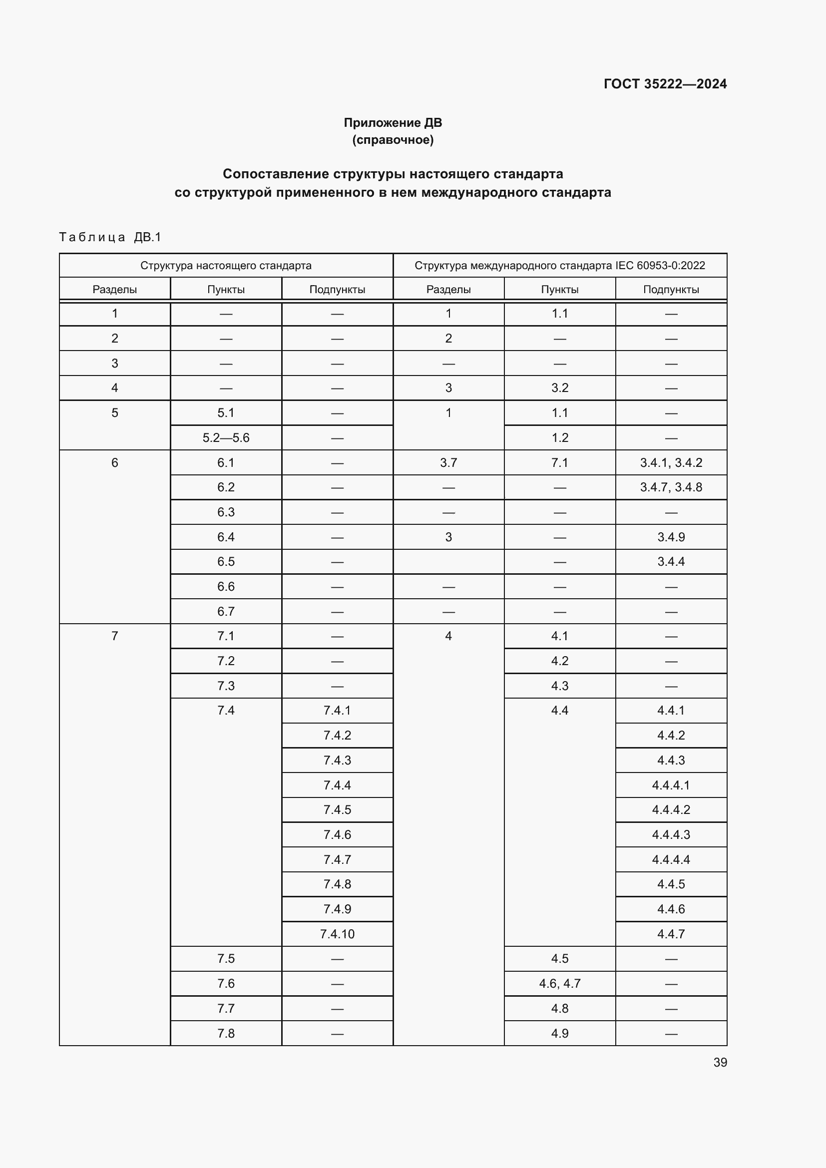���� 35222-2024. �������� 45