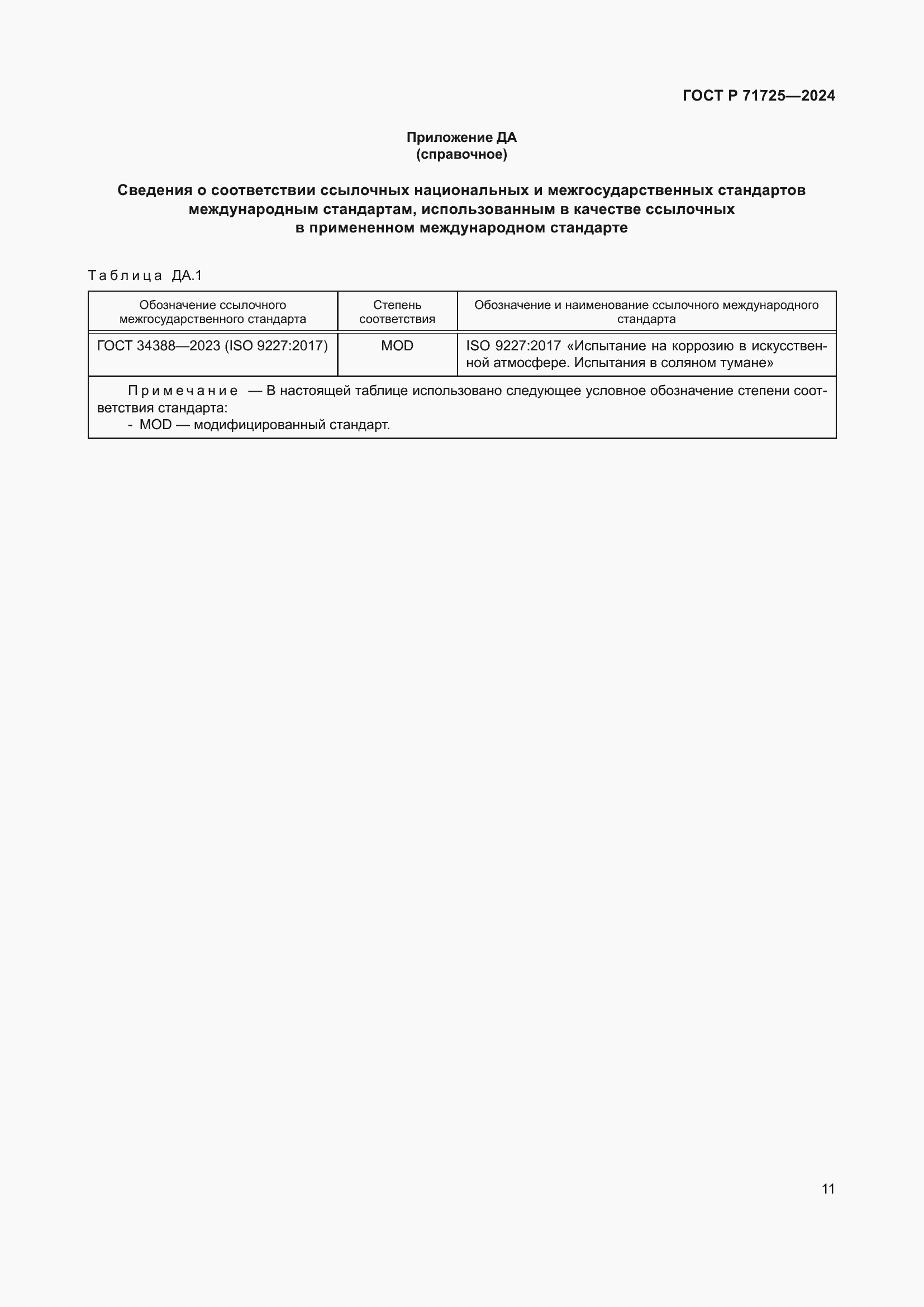 ���� � 71725-2024. �������� 15