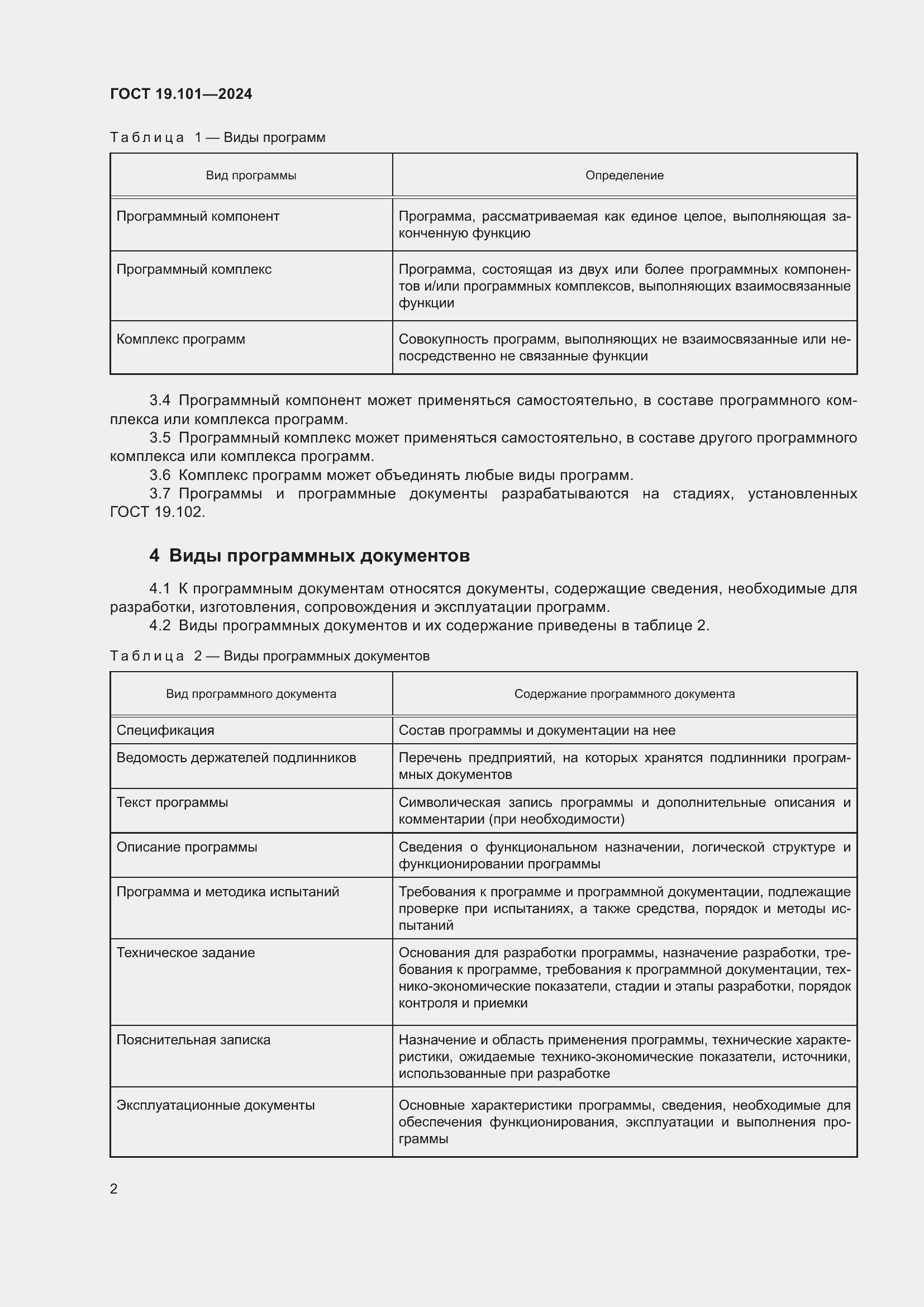 ���� 19.101-2024. �������� 4