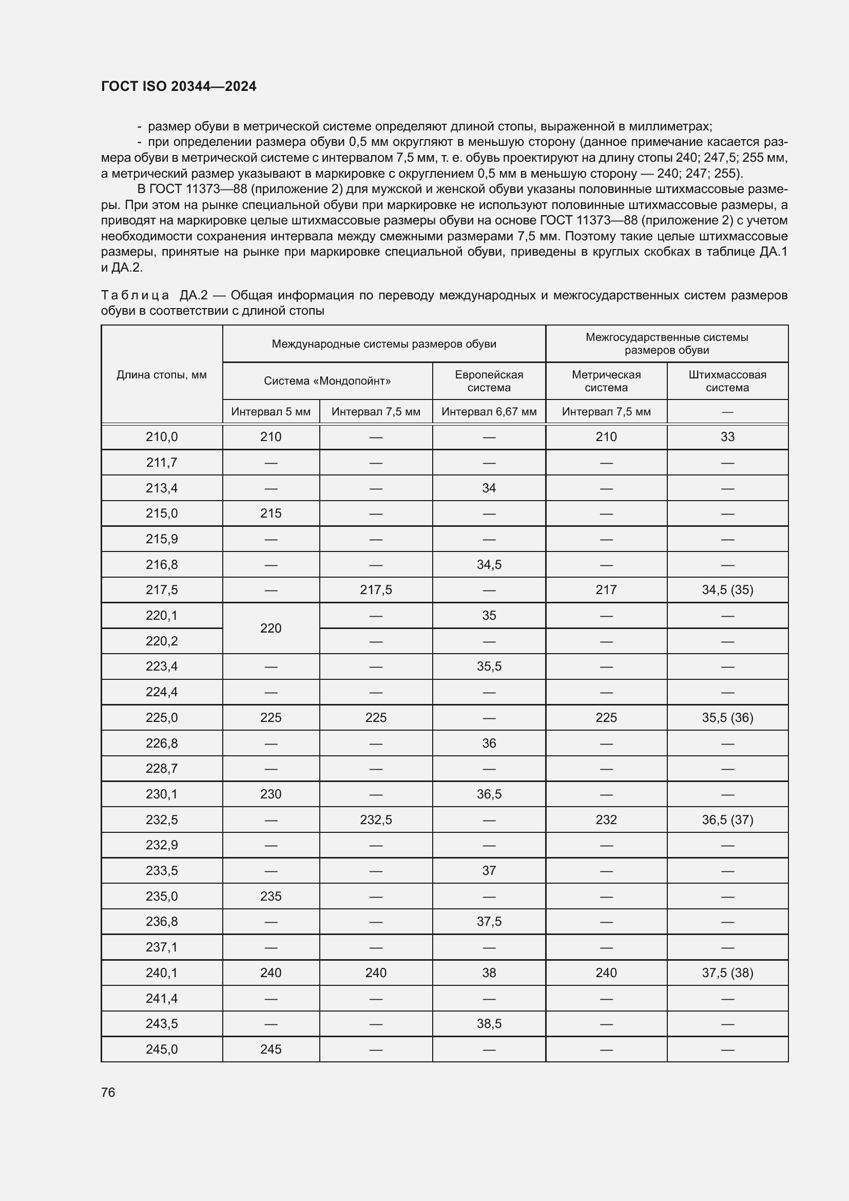 ���� ISO 20344-2024. �������� 83