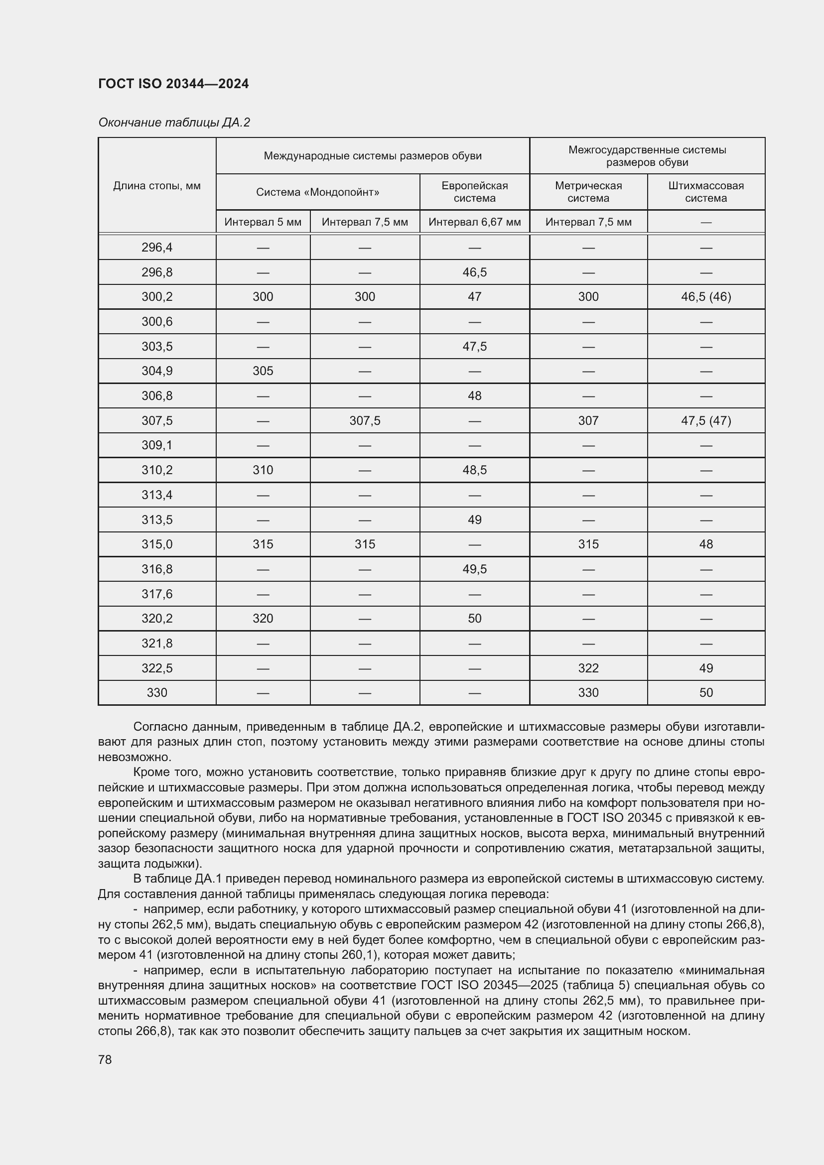 ���� ISO 20344-2024. �������� 85