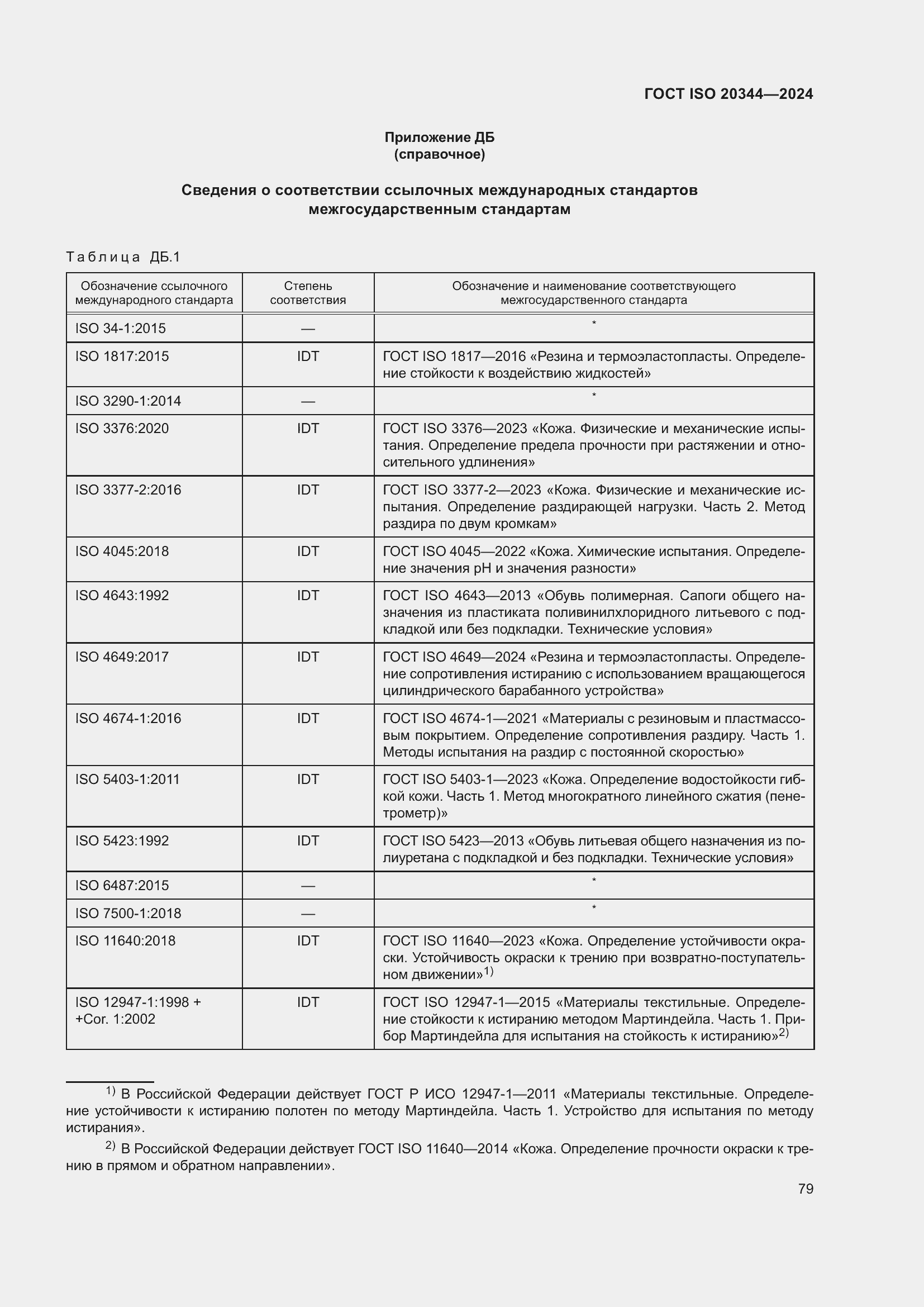 ���� ISO 20344-2024. �������� 86