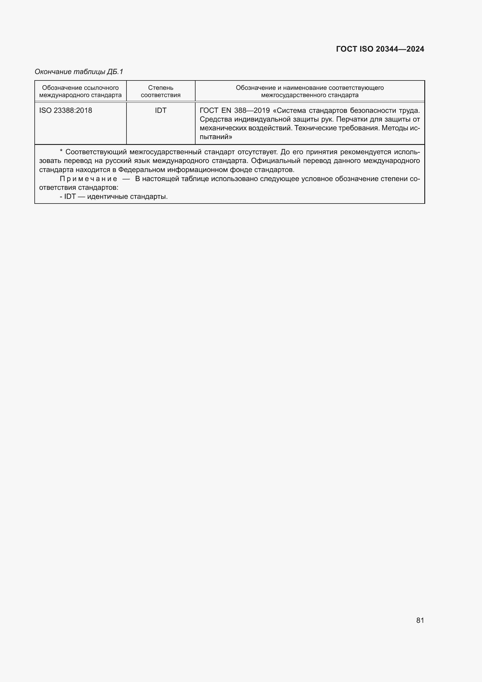 ���� ISO 20344-2024. �������� 88