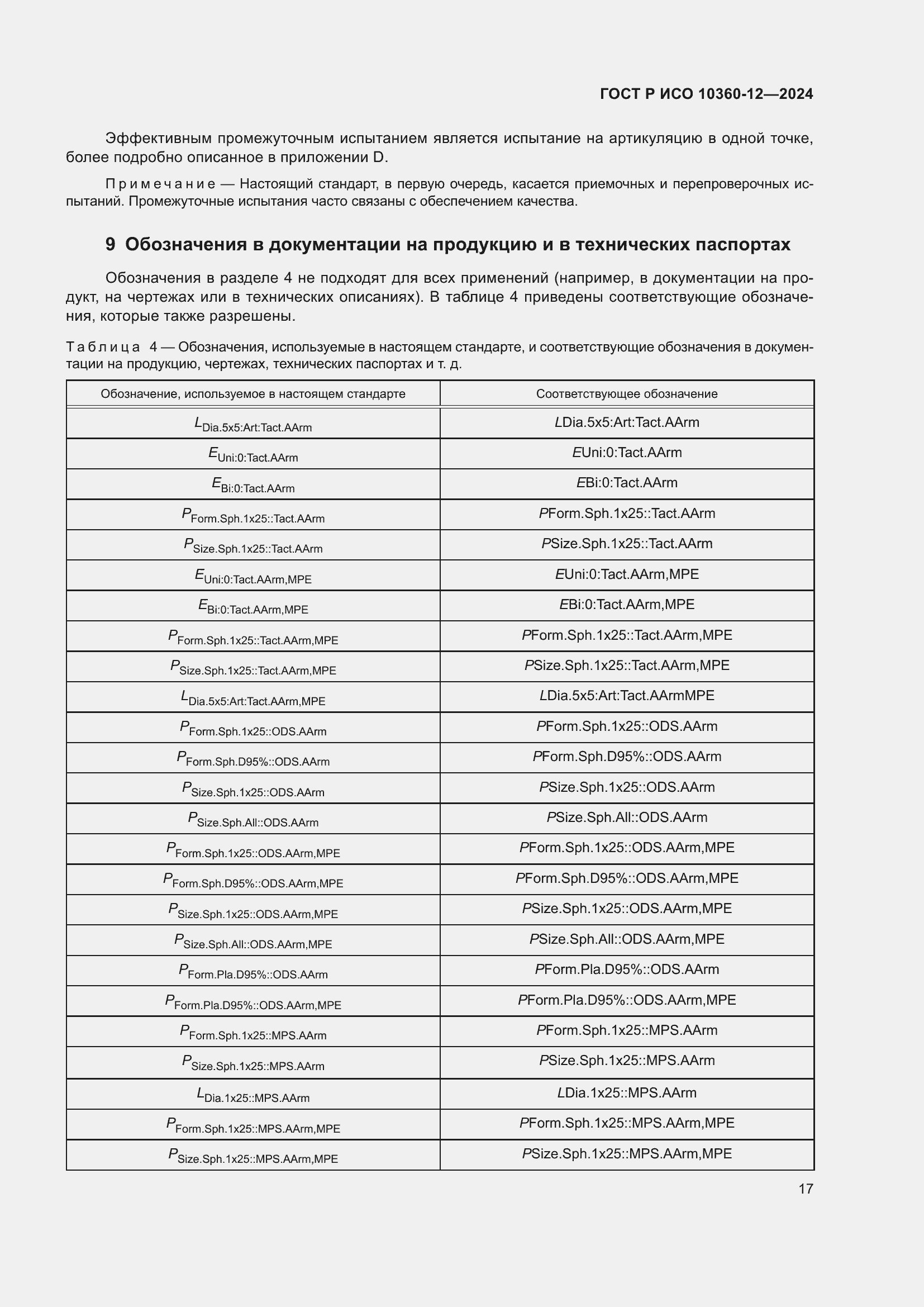 ���� � ��� 10360-12-2024. �������� 21