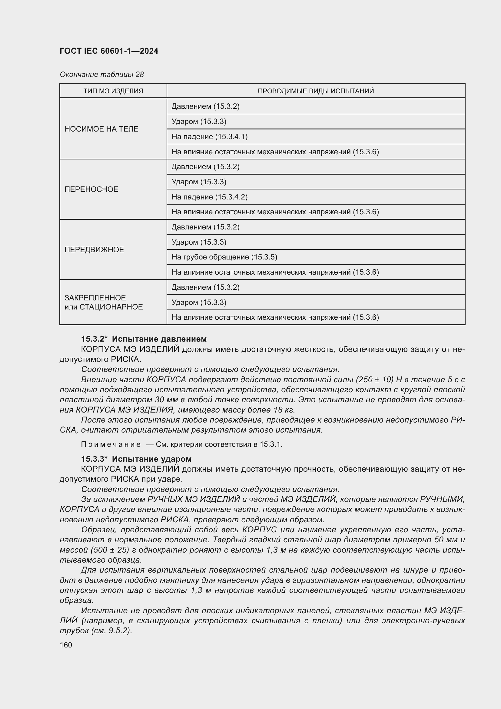 ���� IEC 60601-1-2024. �������� 169