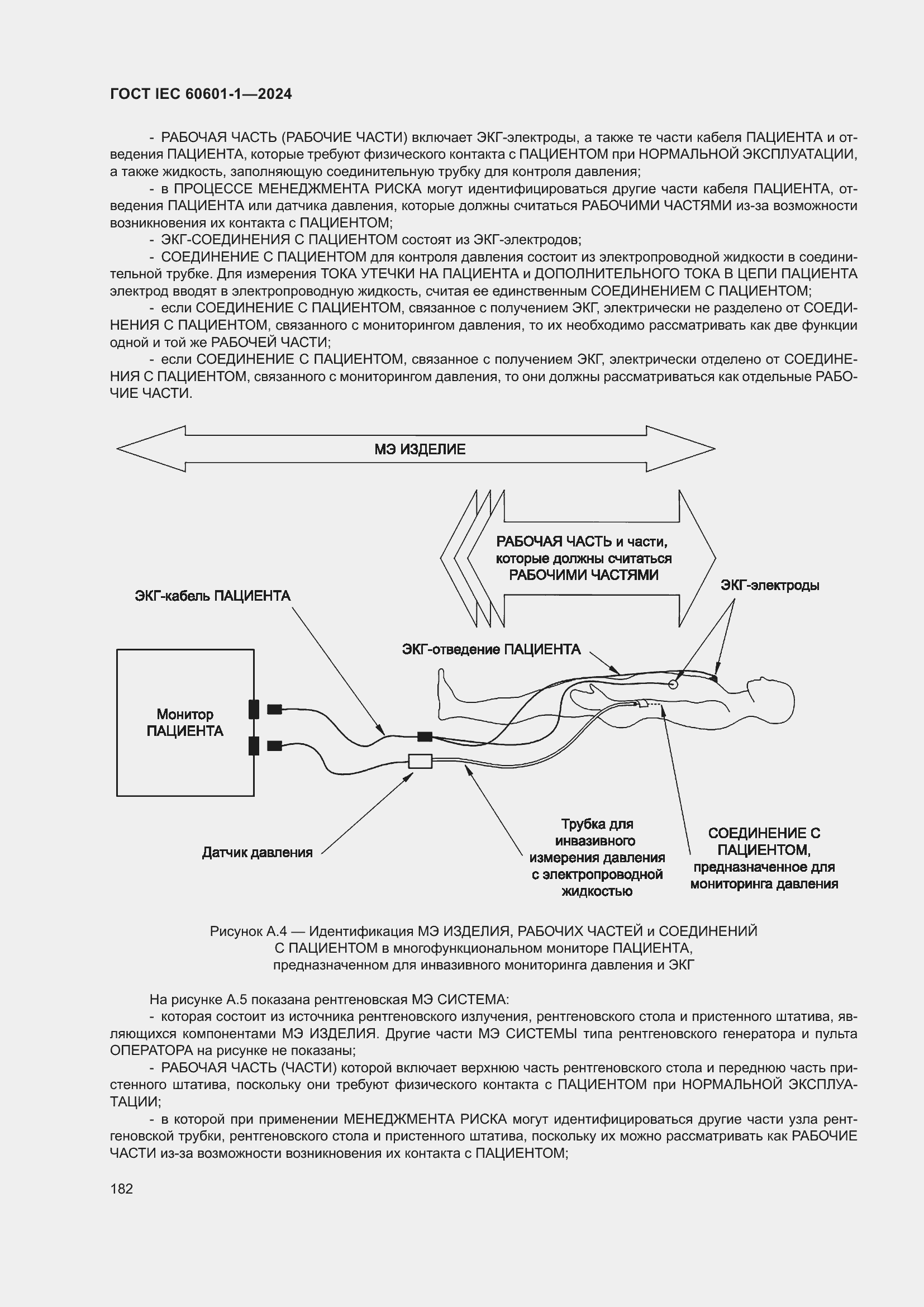 ���� IEC 60601-1-2024. �������� 191