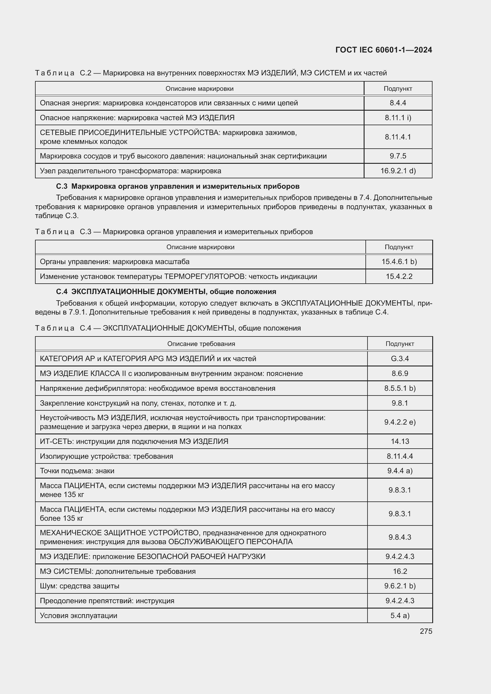 ���� IEC 60601-1-2024. �������� 284