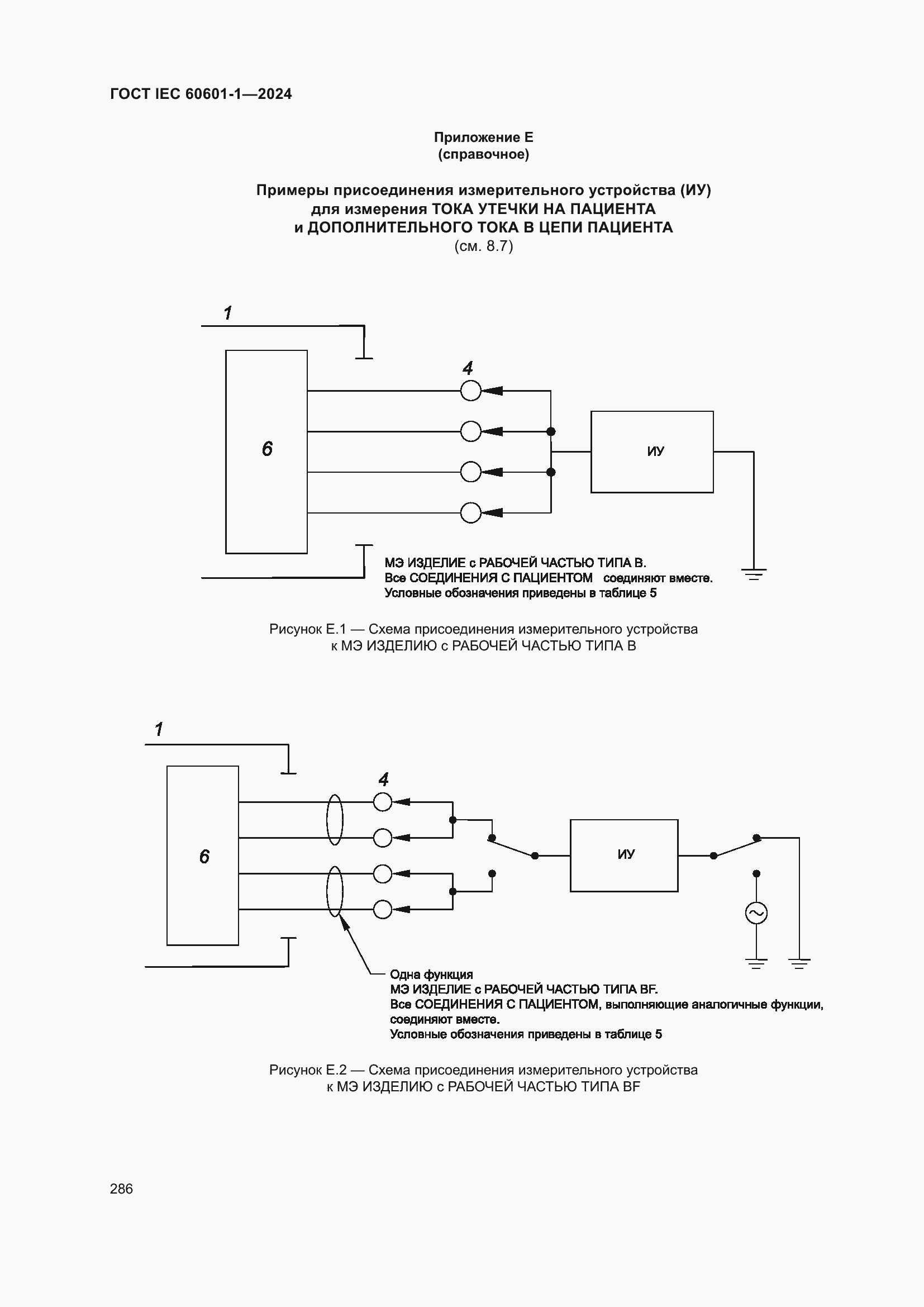 ���� IEC 60601-1-2024. �������� 295