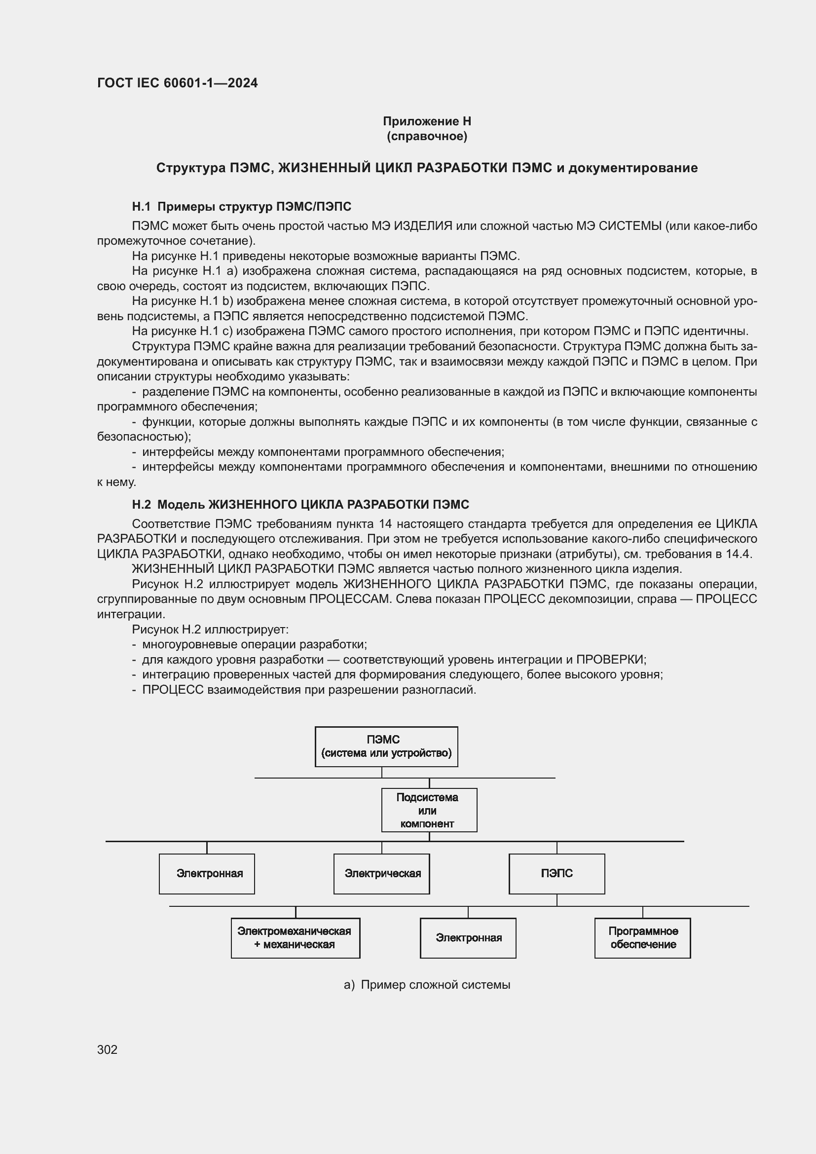 ���� IEC 60601-1-2024. �������� 311