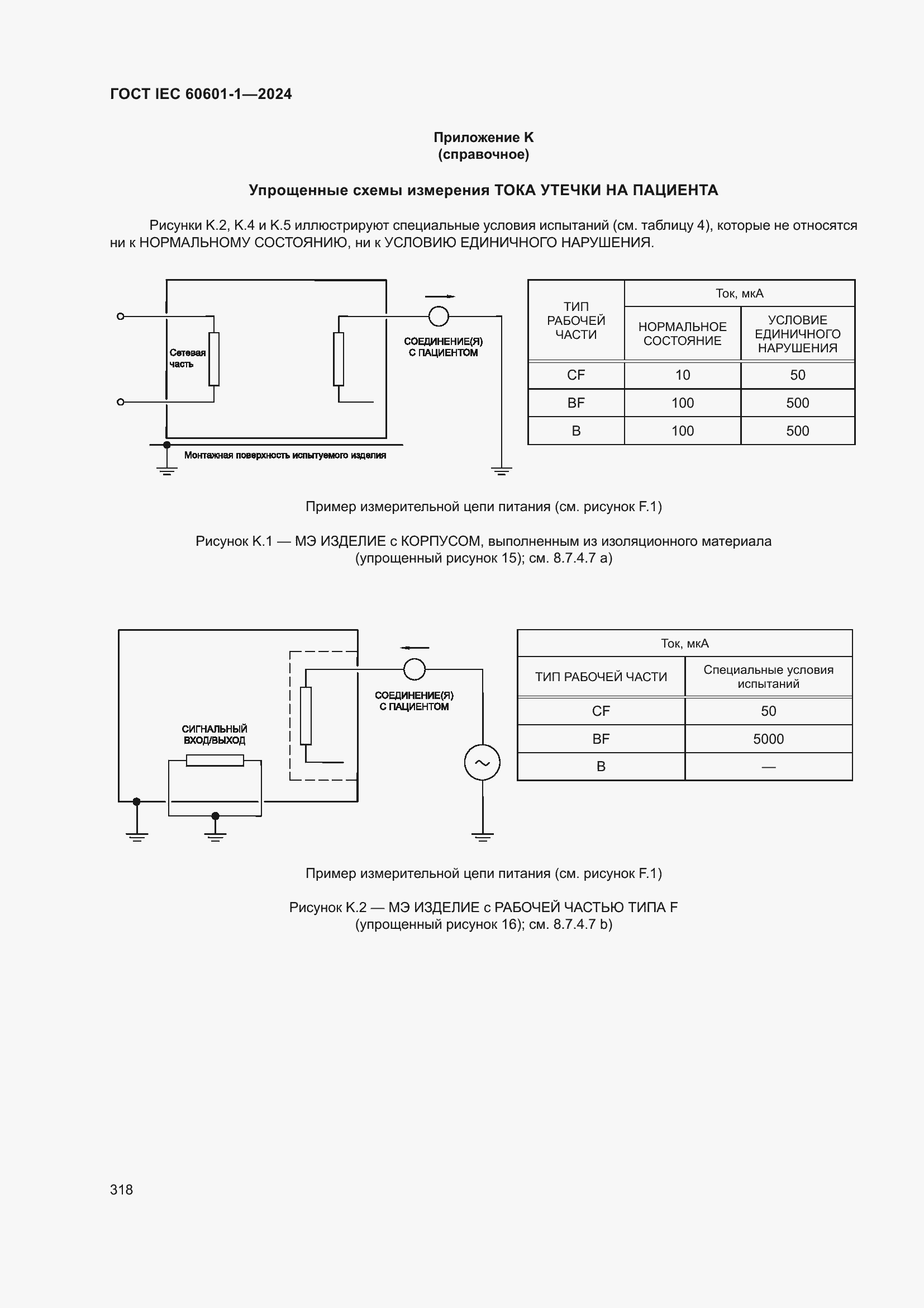 ���� IEC 60601-1-2024. �������� 327