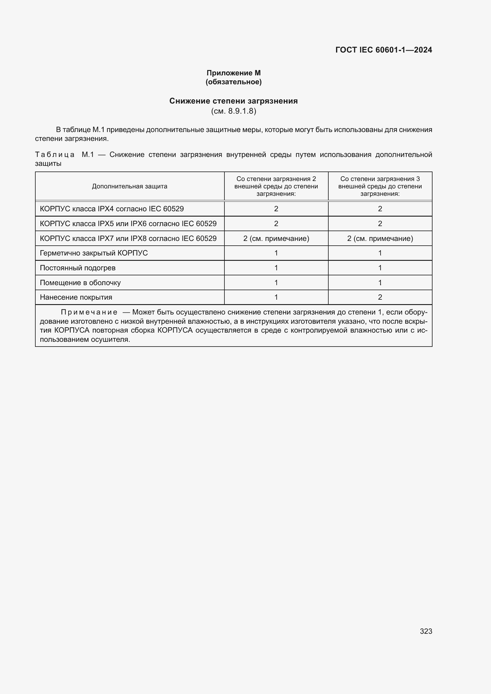 ���� IEC 60601-1-2024. �������� 332