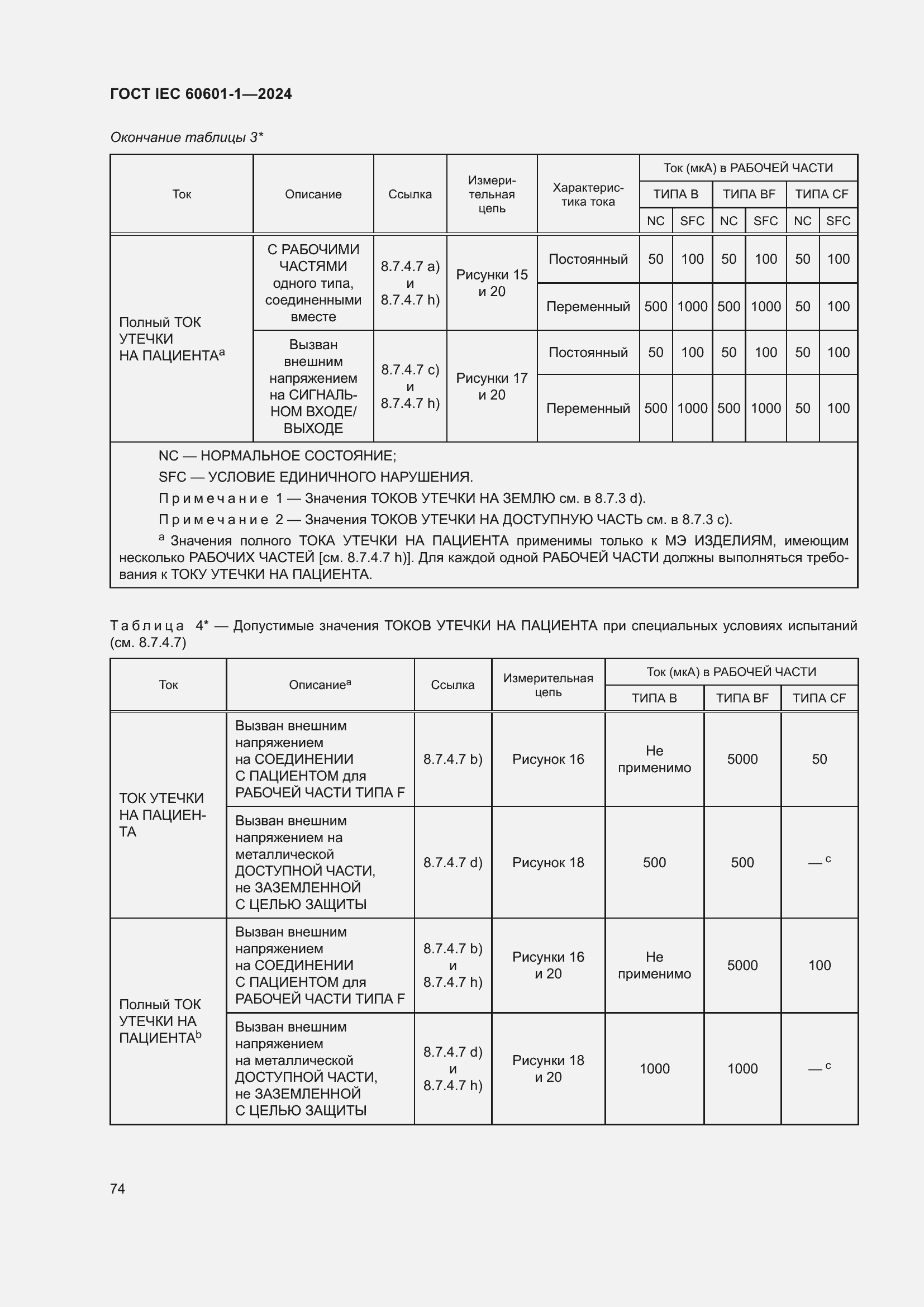 ���� IEC 60601-1-2024. �������� 83