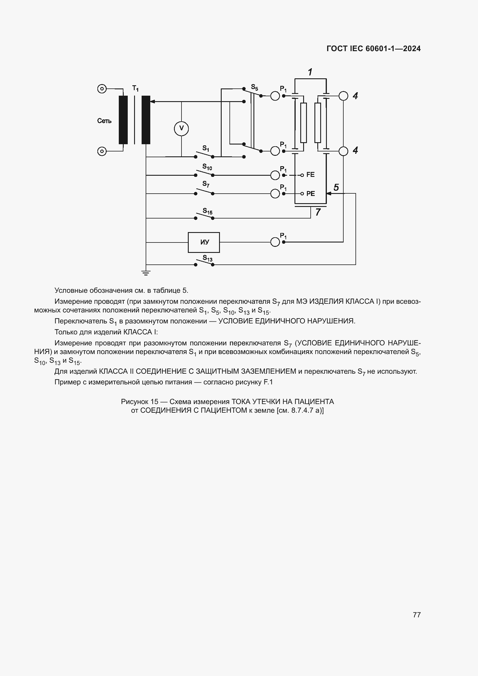 ���� IEC 60601-1-2024. �������� 86