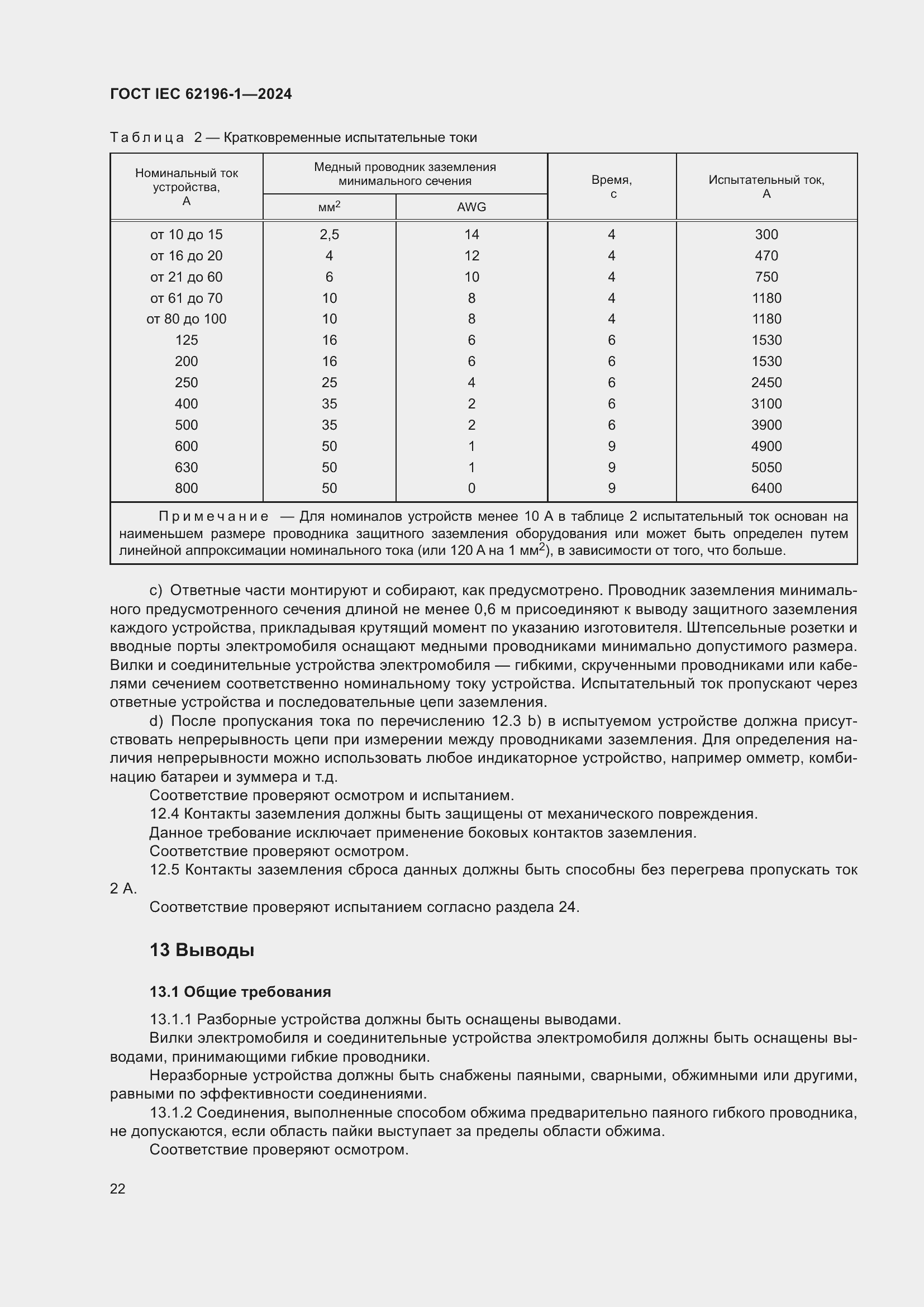 ���� IEC 62196-1-2024. �������� 28