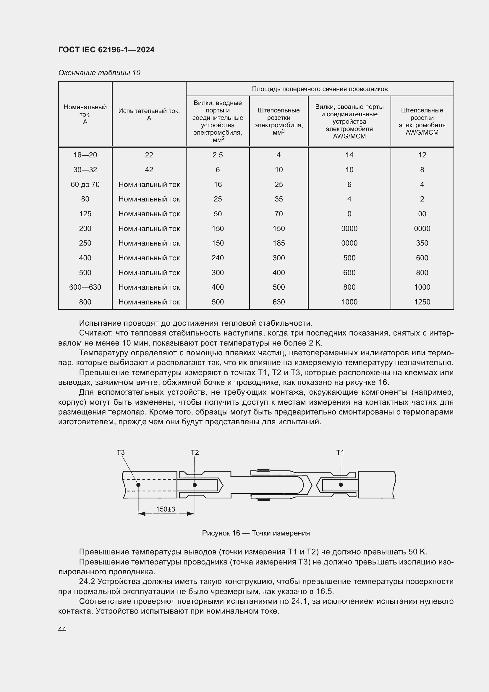 ���� IEC 62196-1-2024. �������� 50