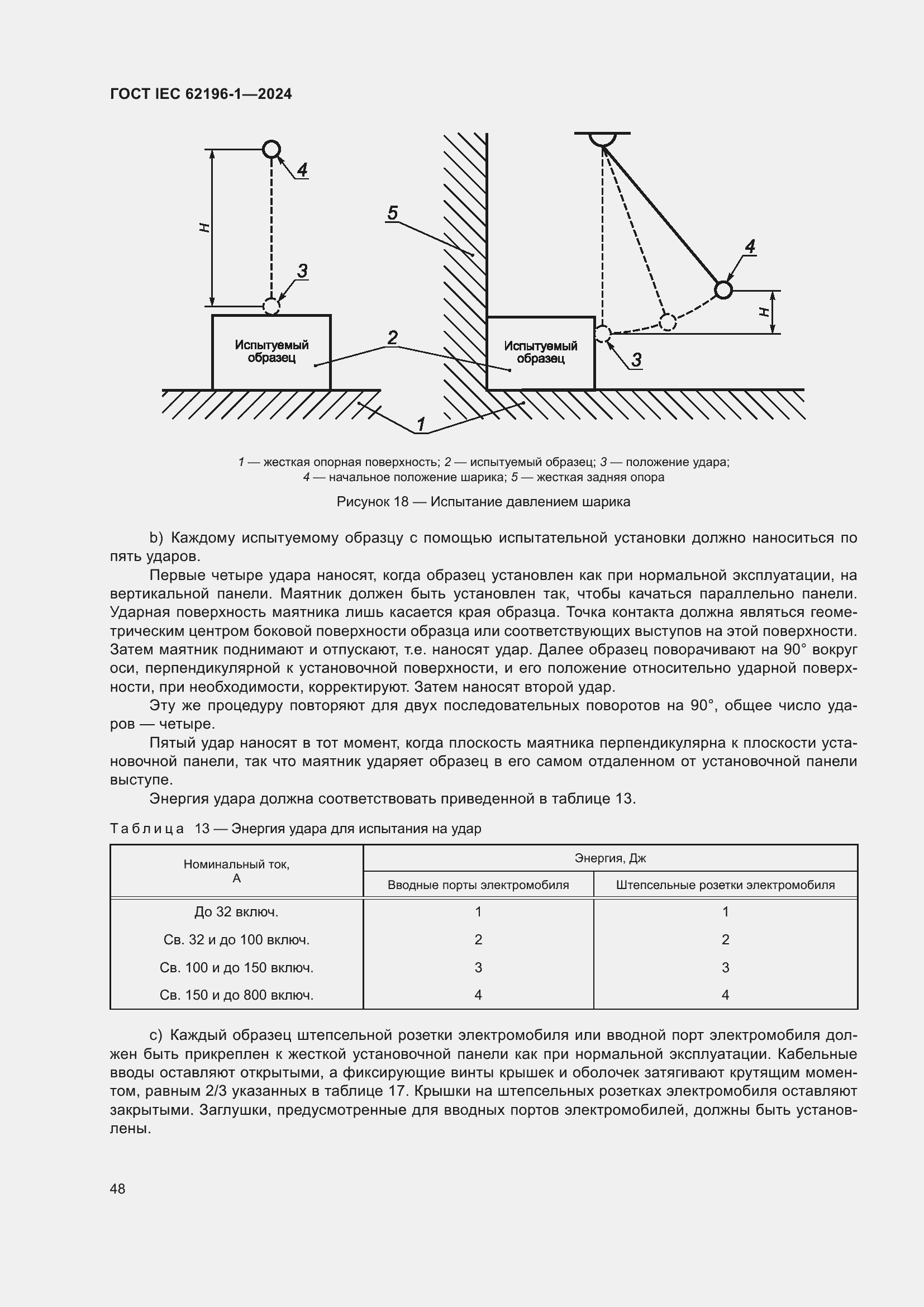 ���� IEC 62196-1-2024. �������� 54