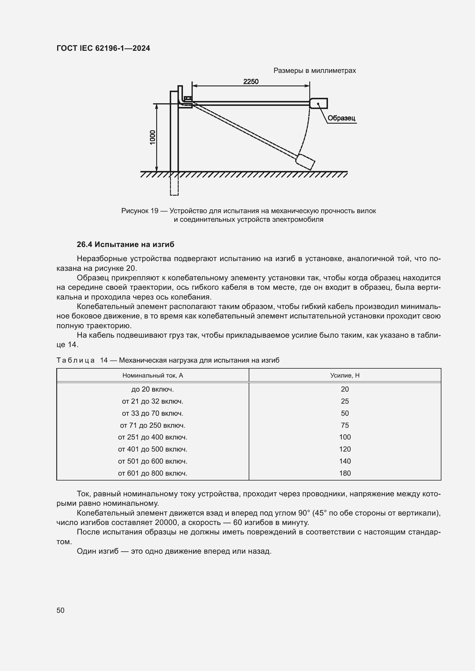 ���� IEC 62196-1-2024. �������� 56