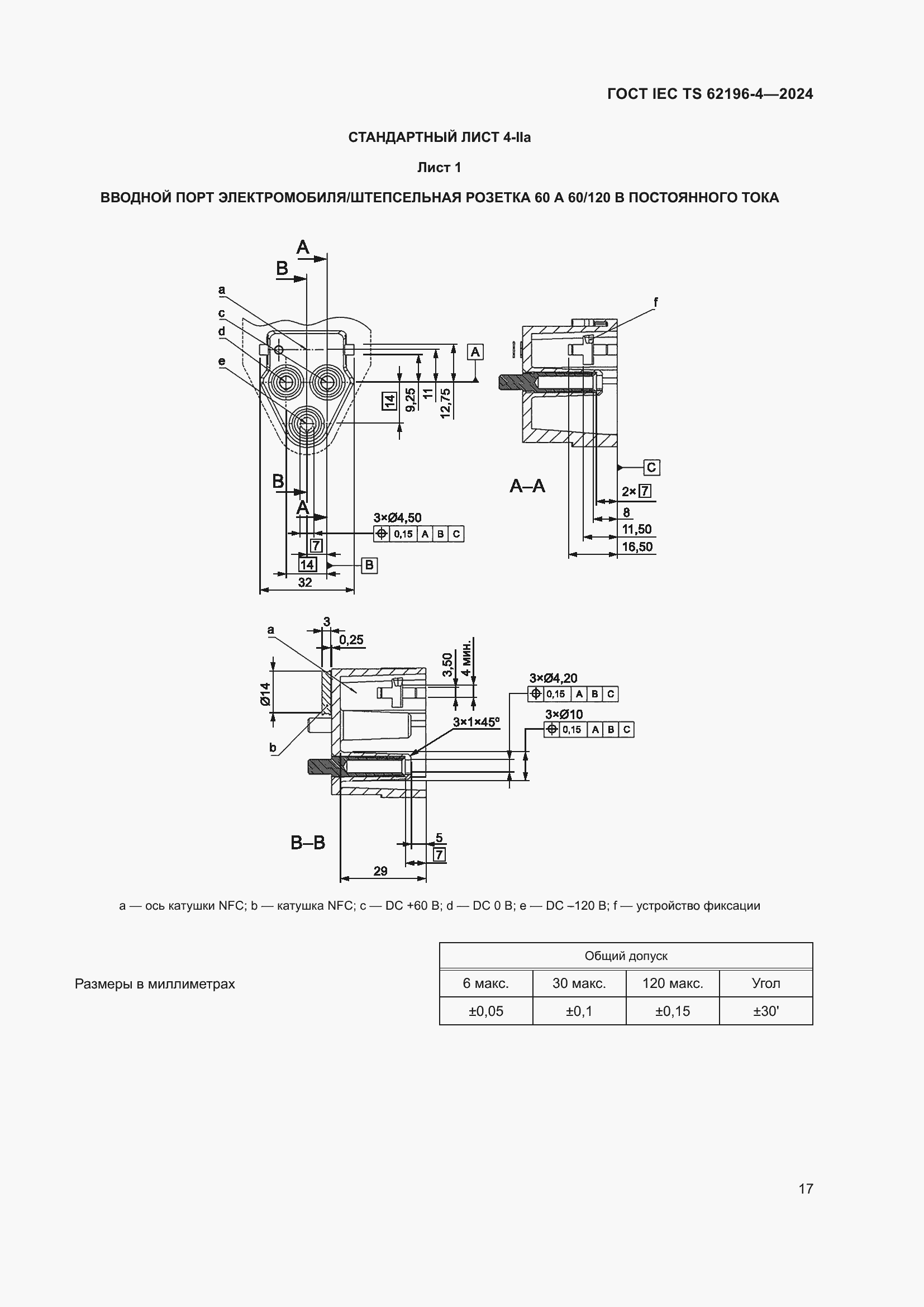 ���� IEC TS 62196-4-2024. �������� 23