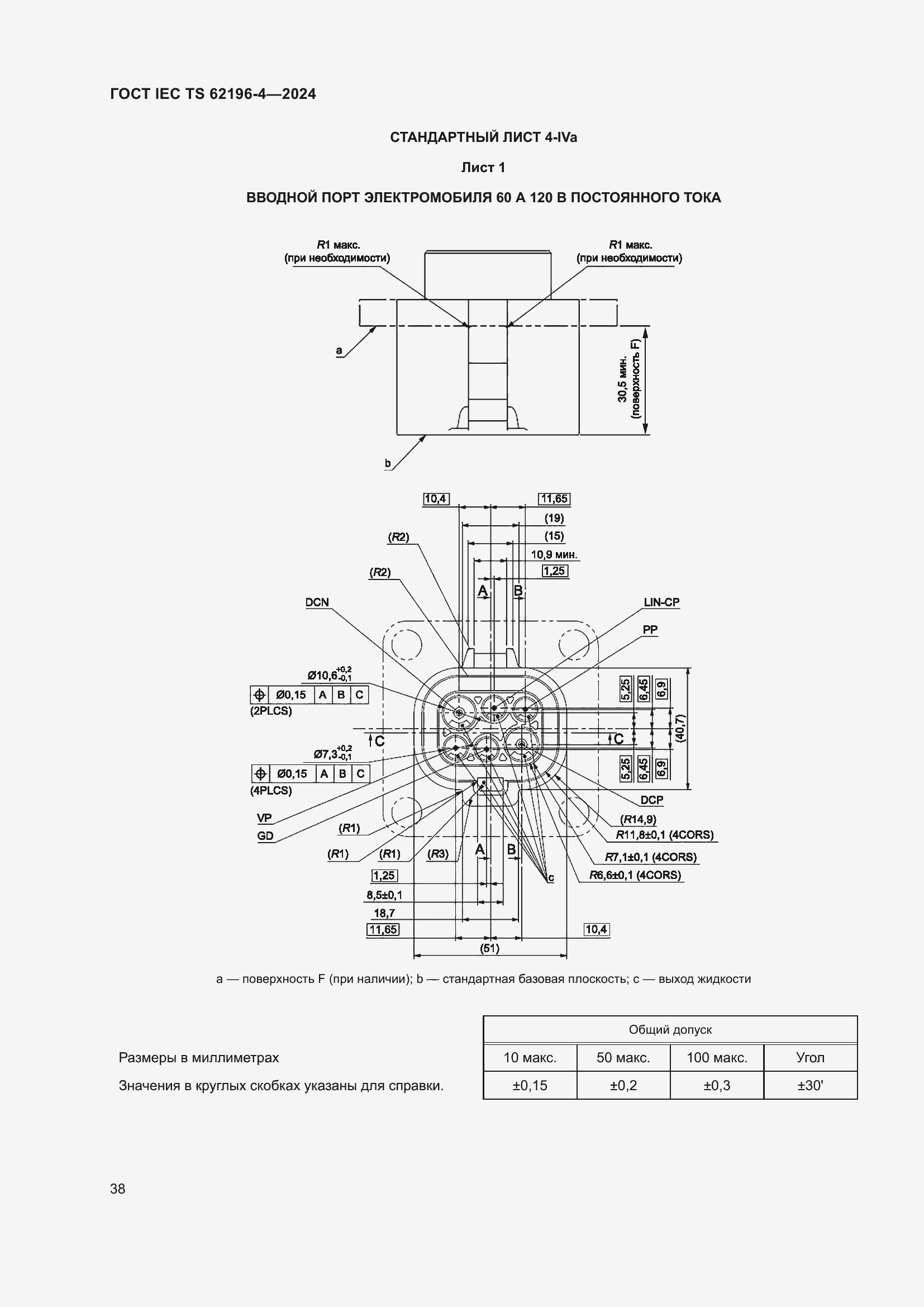 ���� IEC TS 62196-4-2024. �������� 44