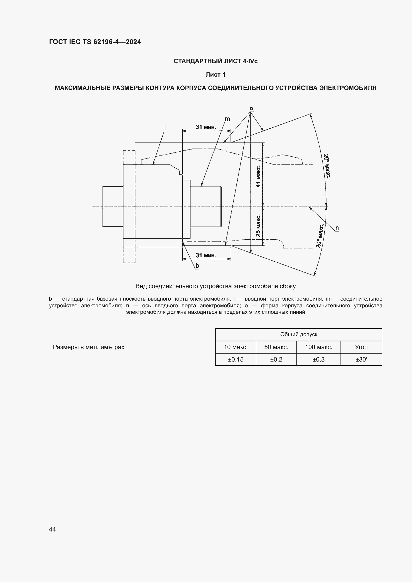 ���� IEC TS 62196-4-2024. �������� 50