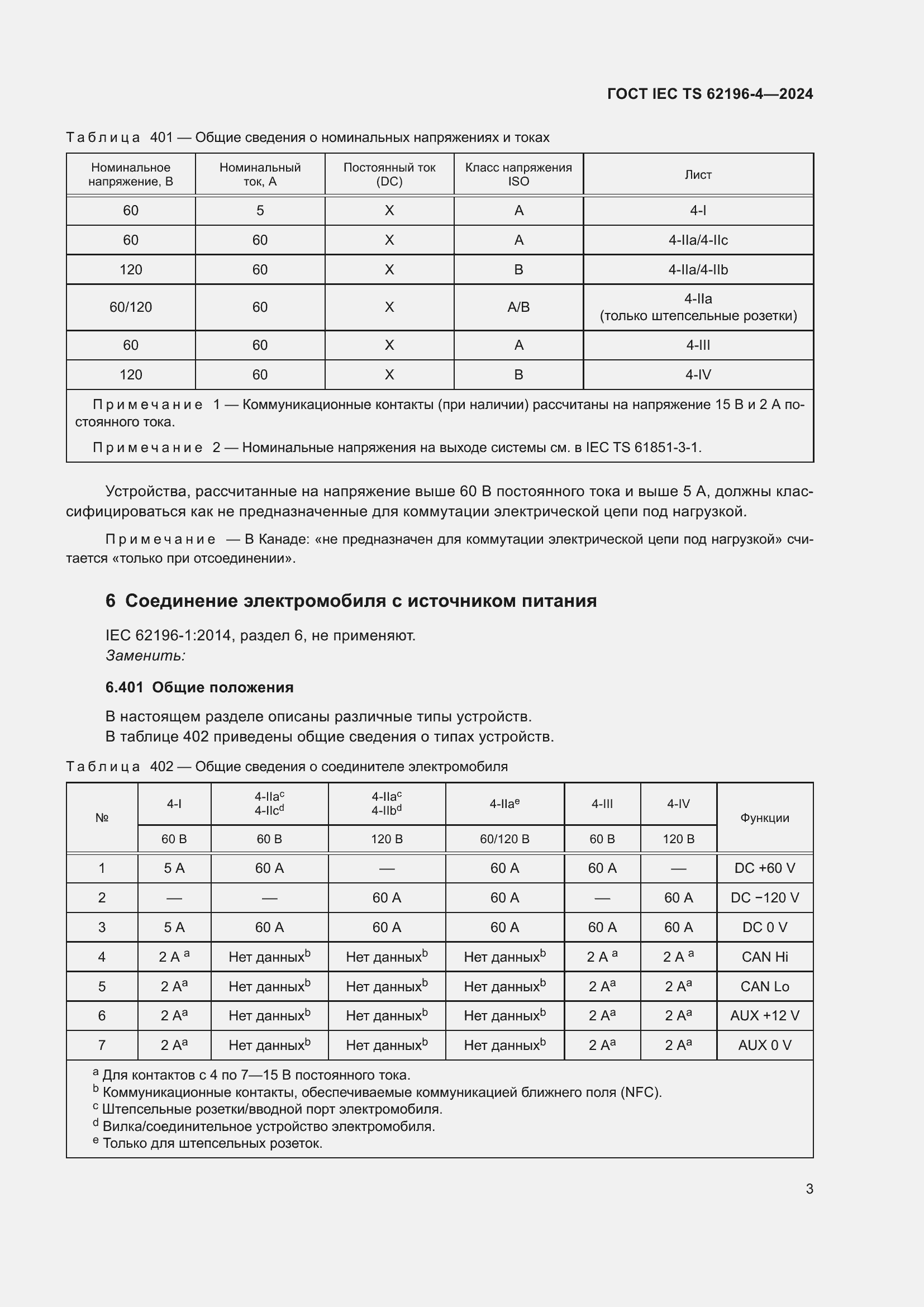 ���� IEC TS 62196-4-2024. �������� 9