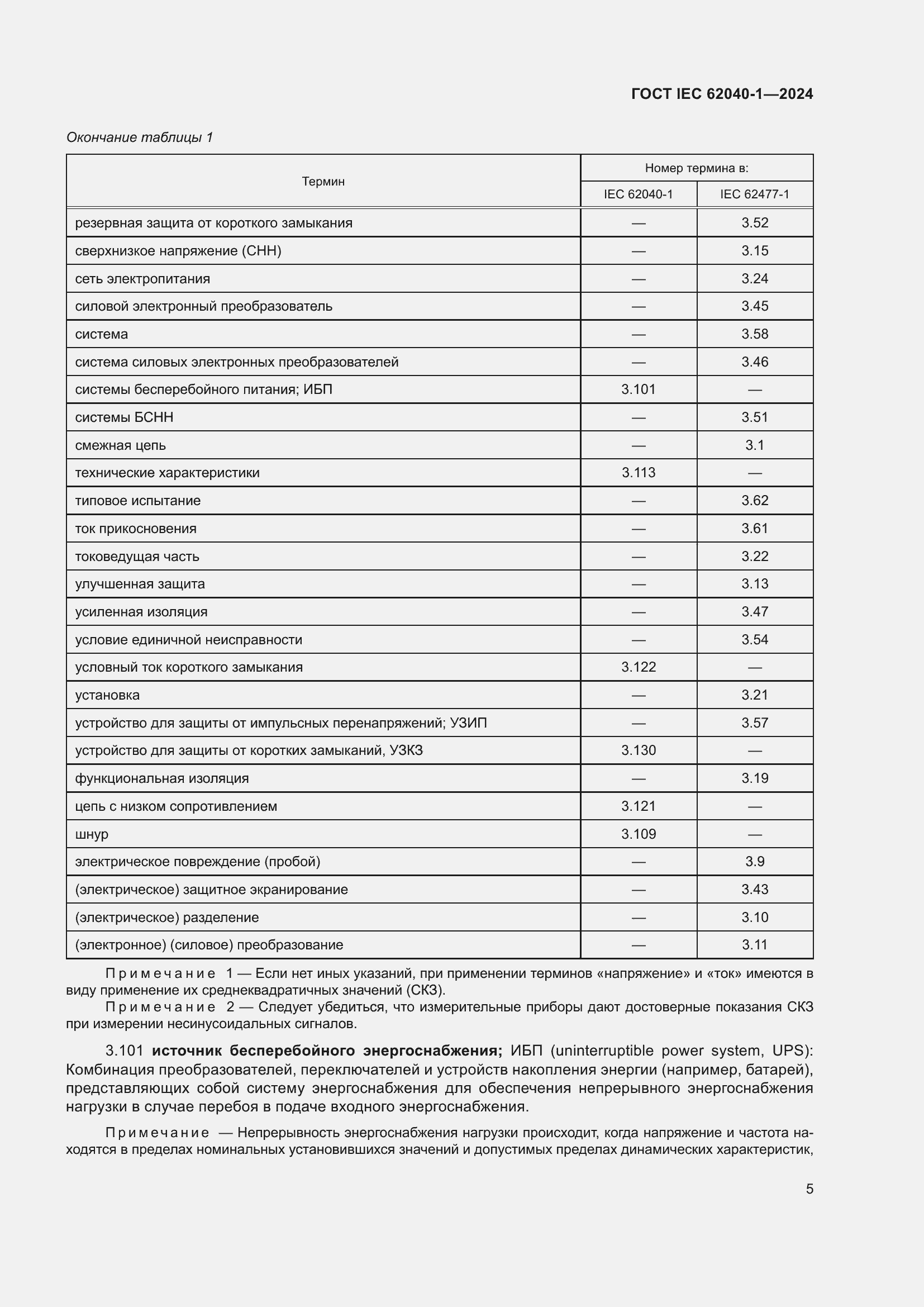 ���� IEC 62040-1-2024. �������� 11