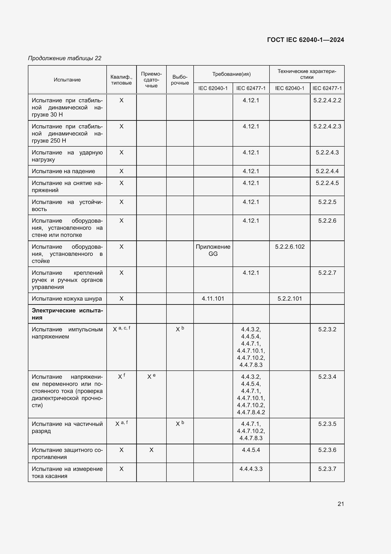 ���� IEC 62040-1-2024. �������� 27