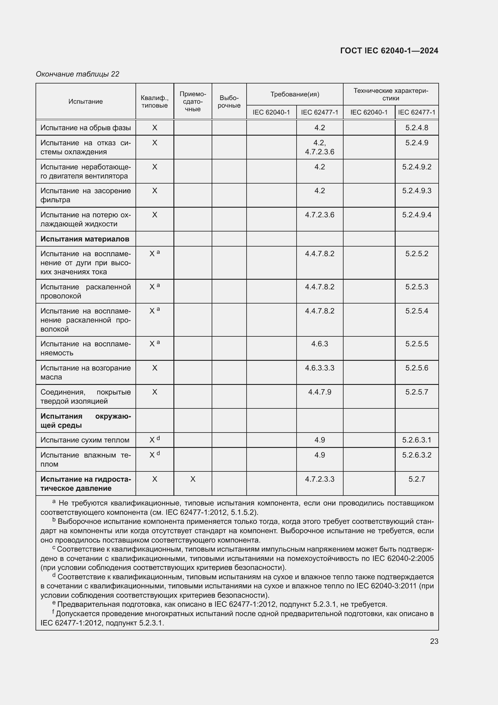 ���� IEC 62040-1-2024. �������� 29