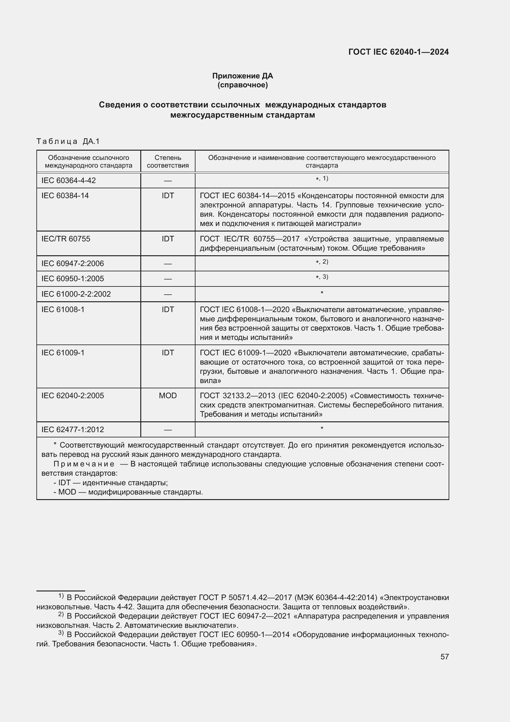 ���� IEC 62040-1-2024. �������� 63