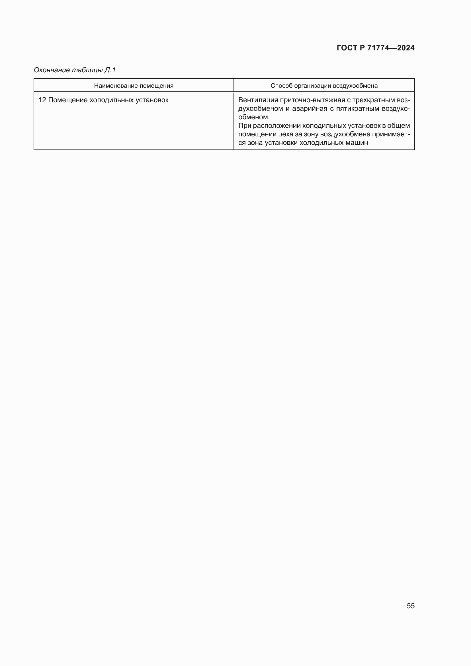 ���� � 71774-2024. �������� 59