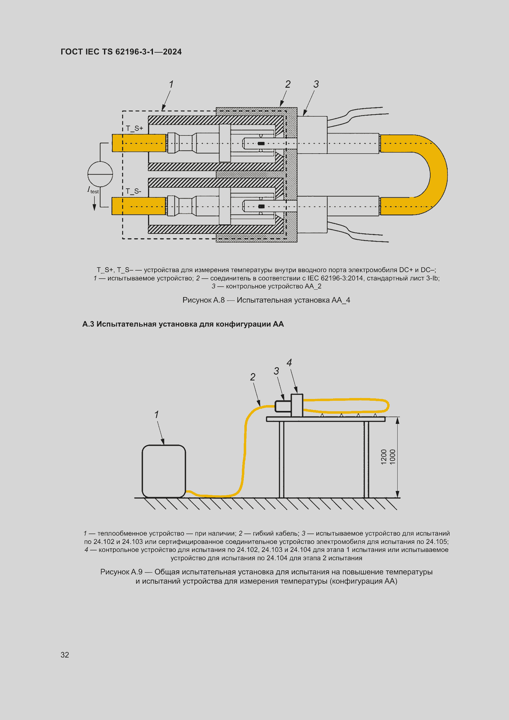 ���� IEC/TS 62196-3-1-2024. �������� 38