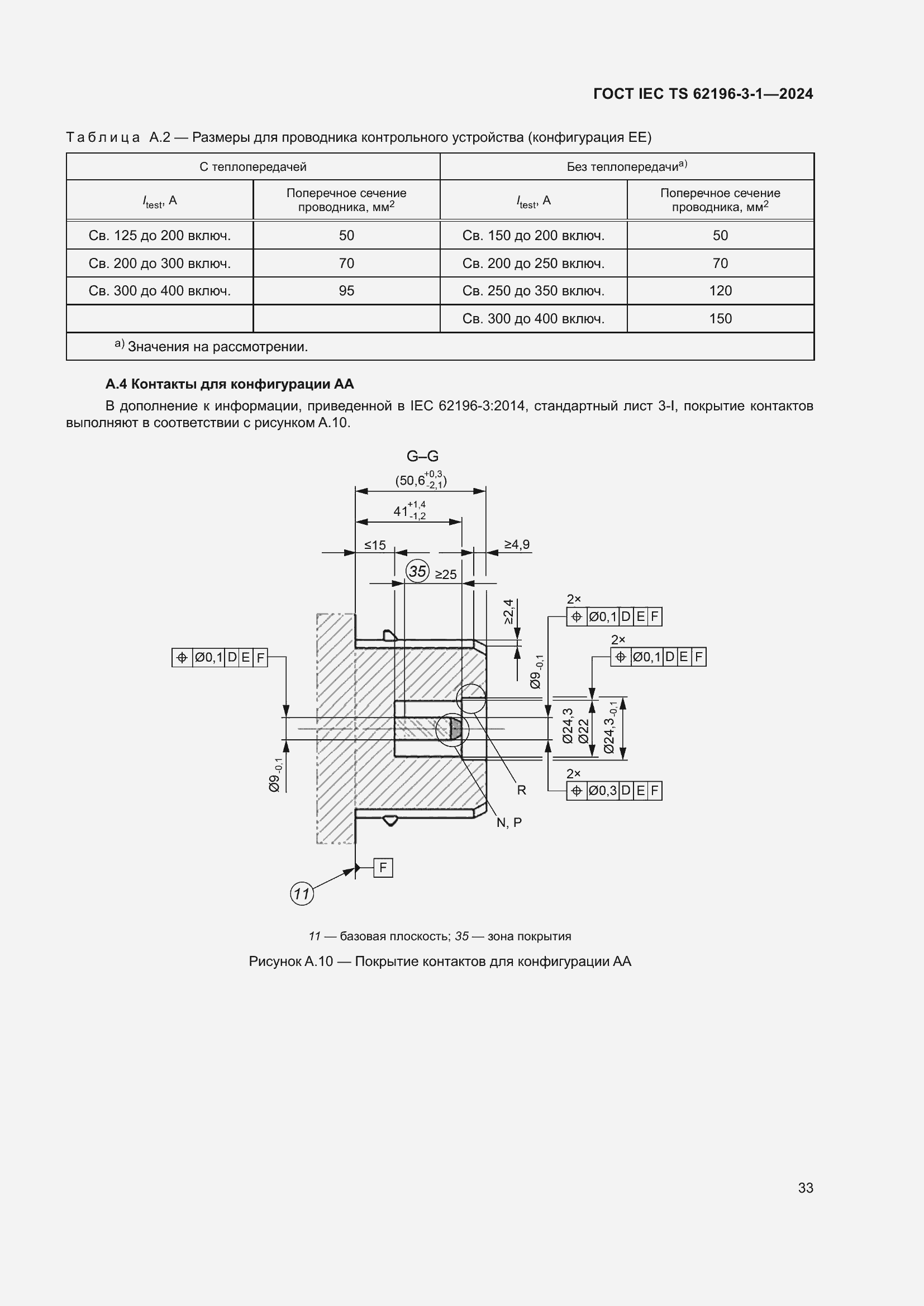 ���� IEC/TS 62196-3-1-2024. �������� 39