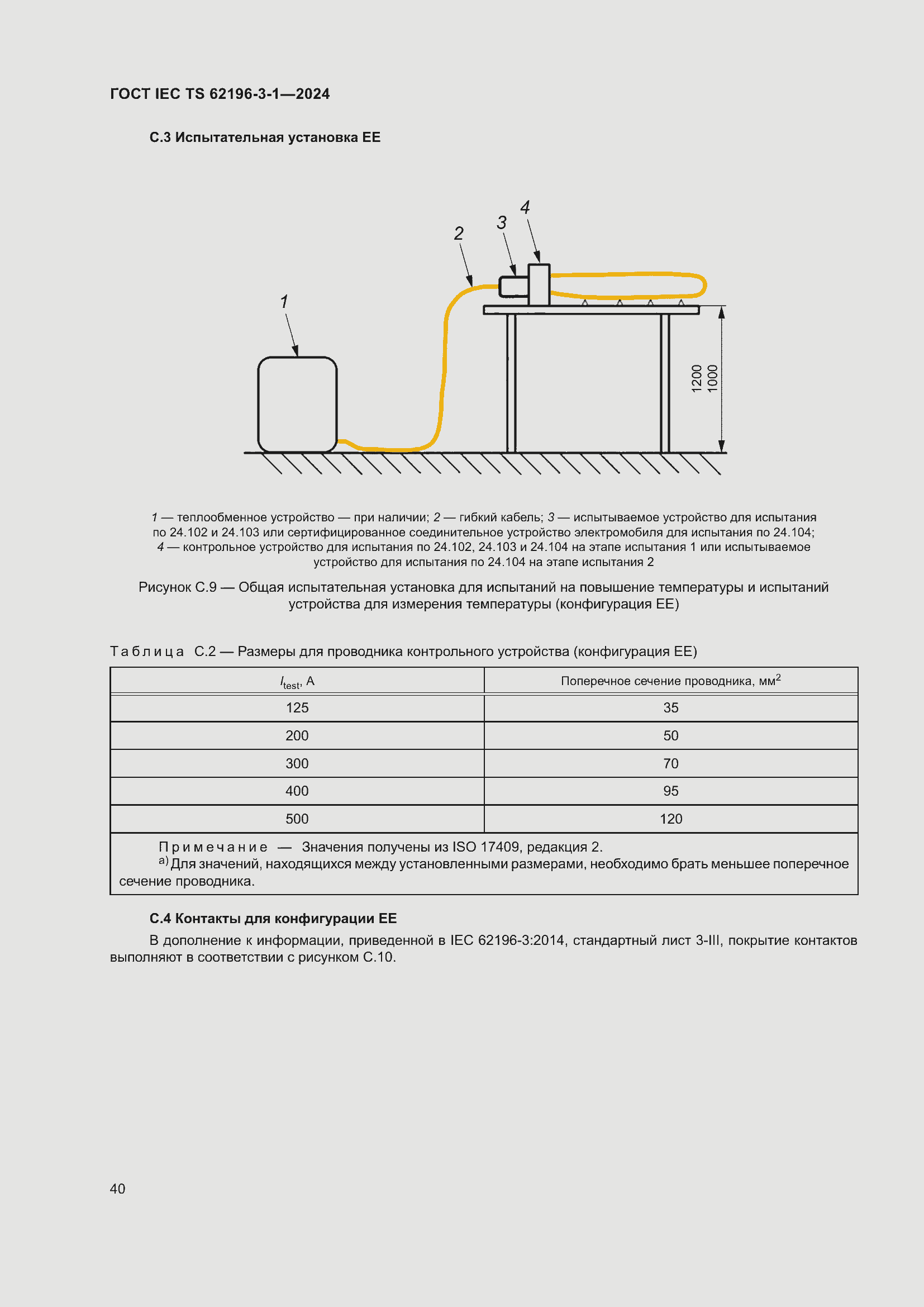 ���� IEC/TS 62196-3-1-2024. �������� 46