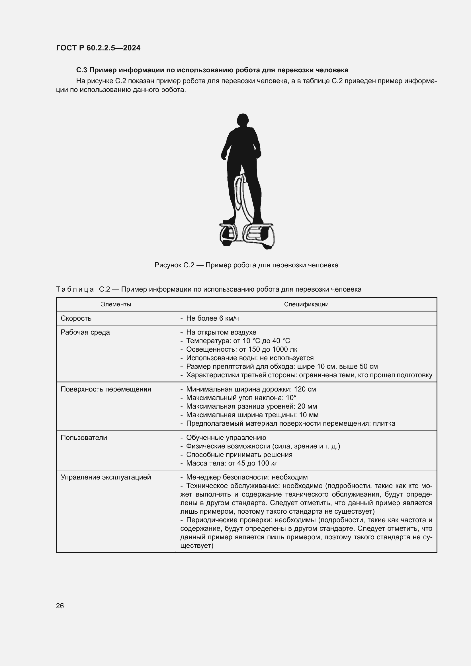 ���� � 60.2.2.5-2024. �������� 30