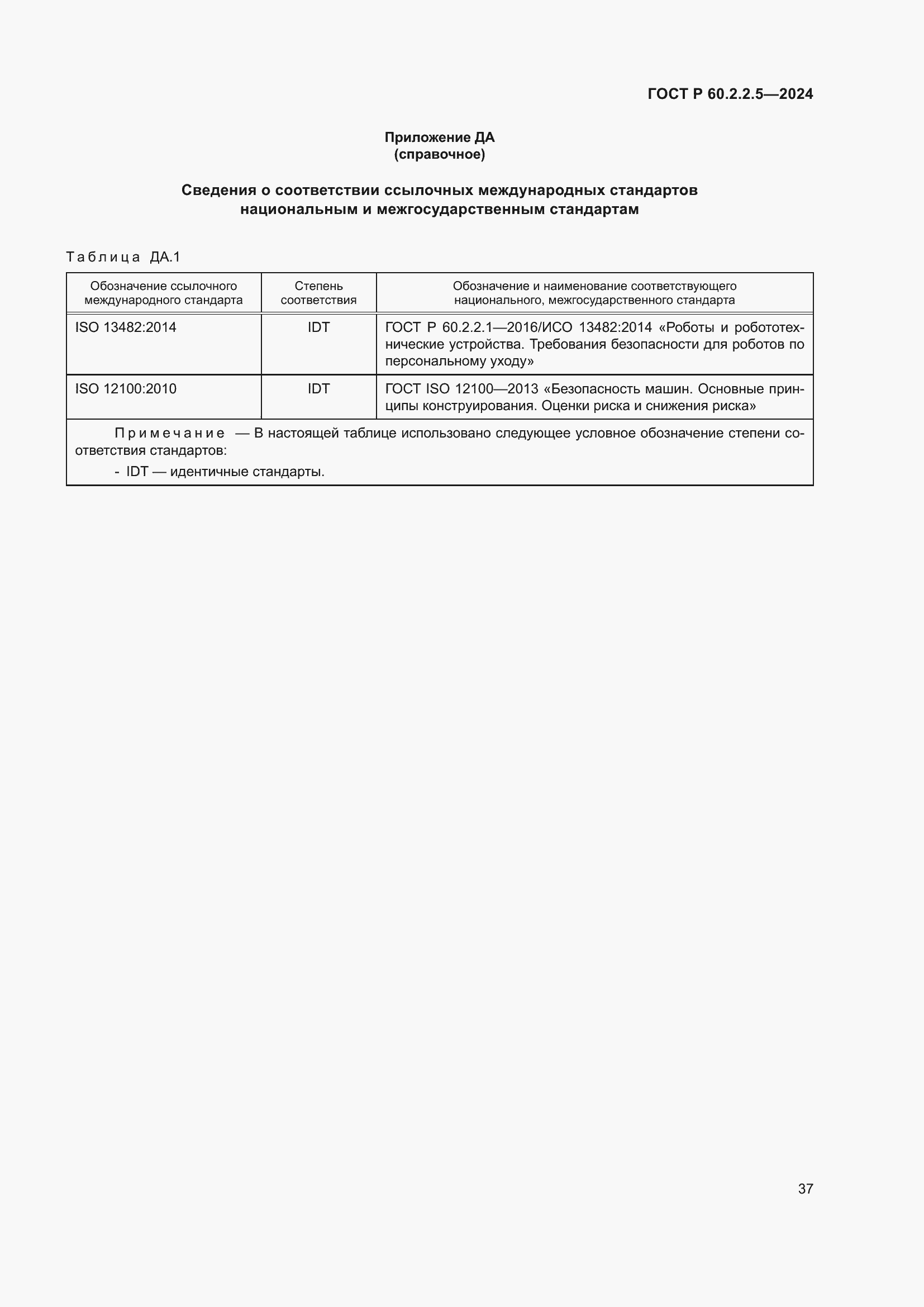 ���� � 60.2.2.5-2024. �������� 41