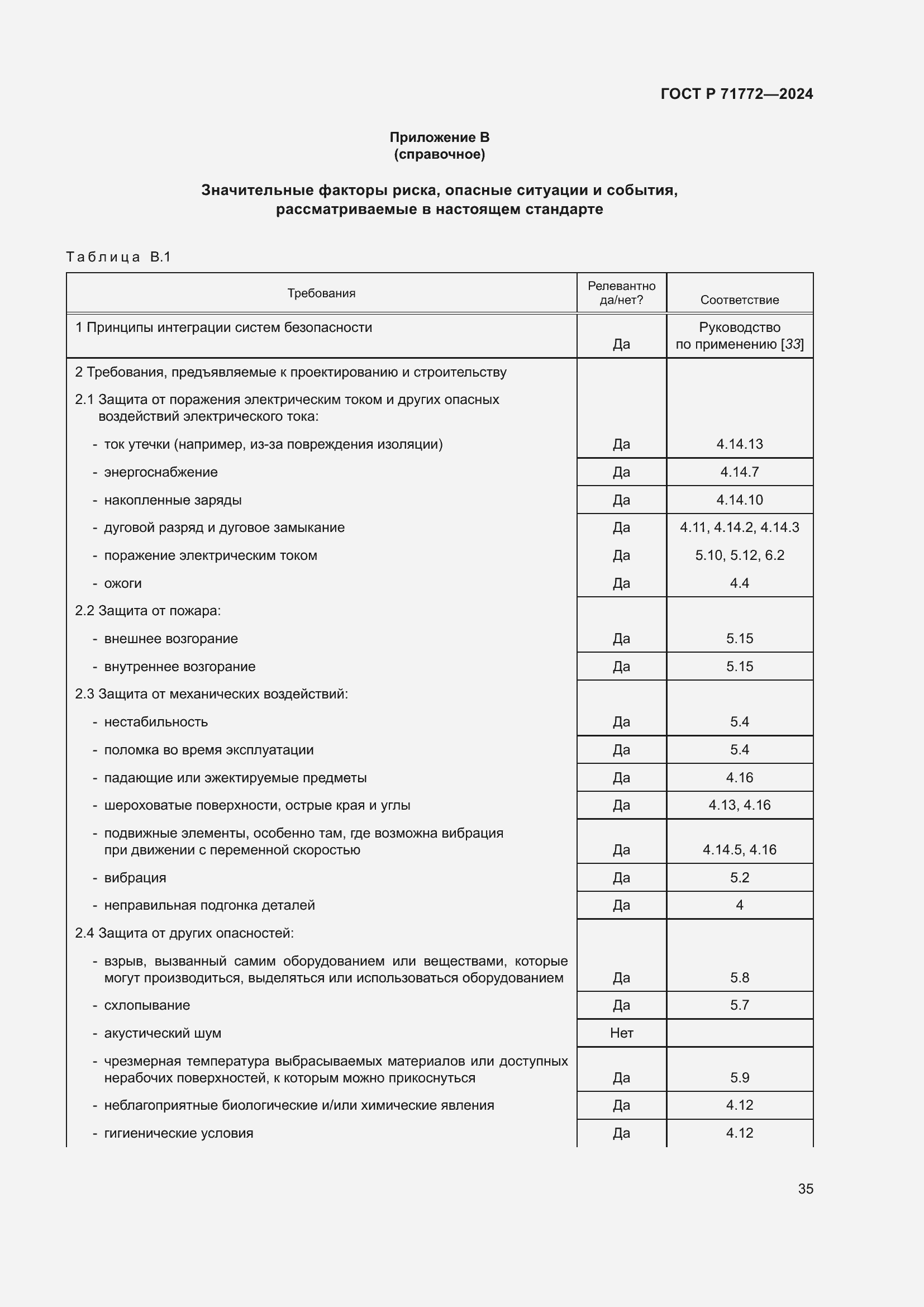 ���� � 71772-2024. �������� 39