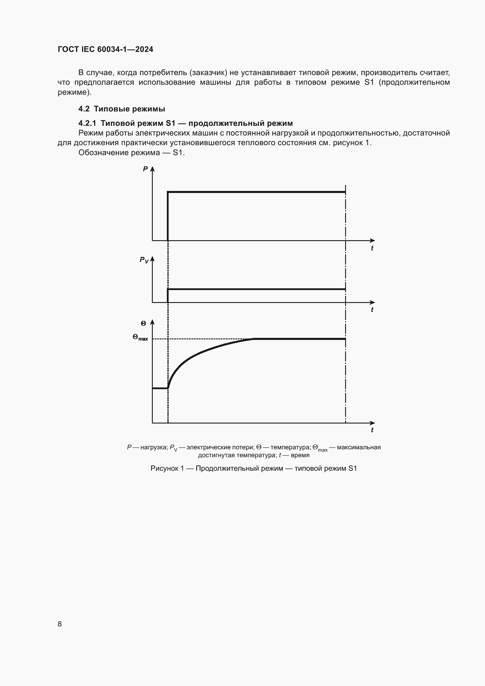 ���� IEC 60034-1-2024. �������� 14
