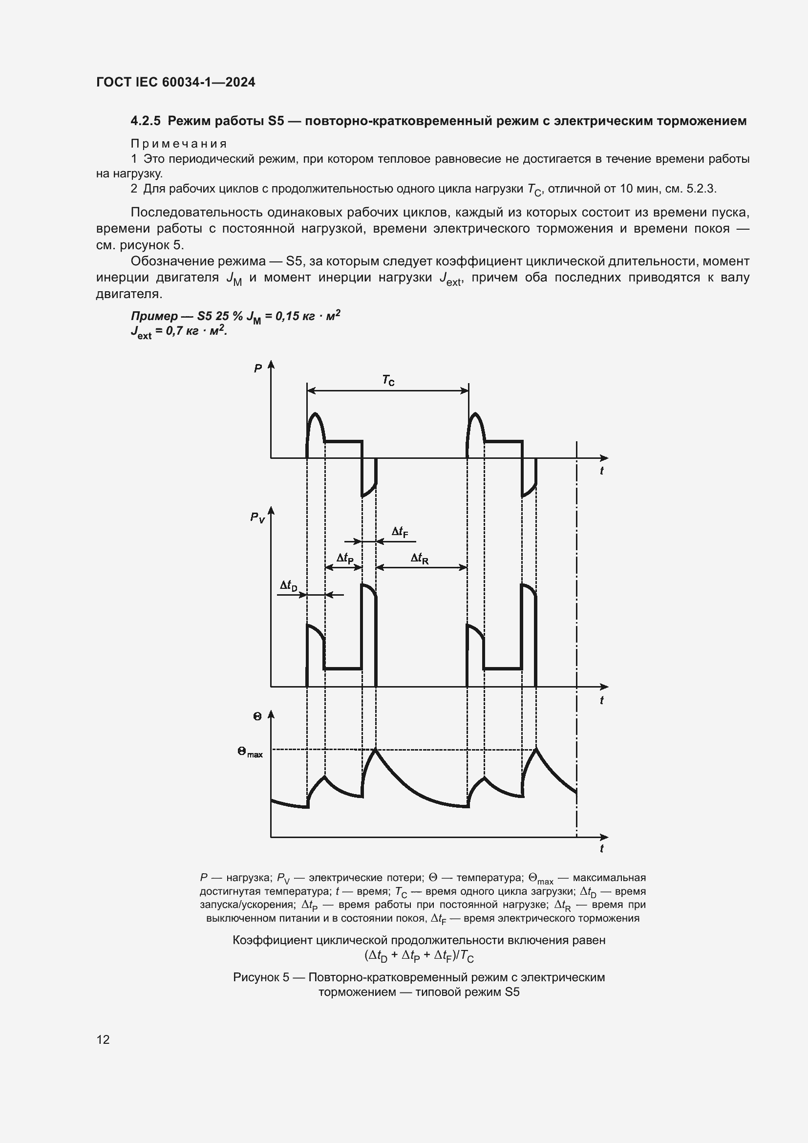 ���� IEC 60034-1-2024. �������� 18