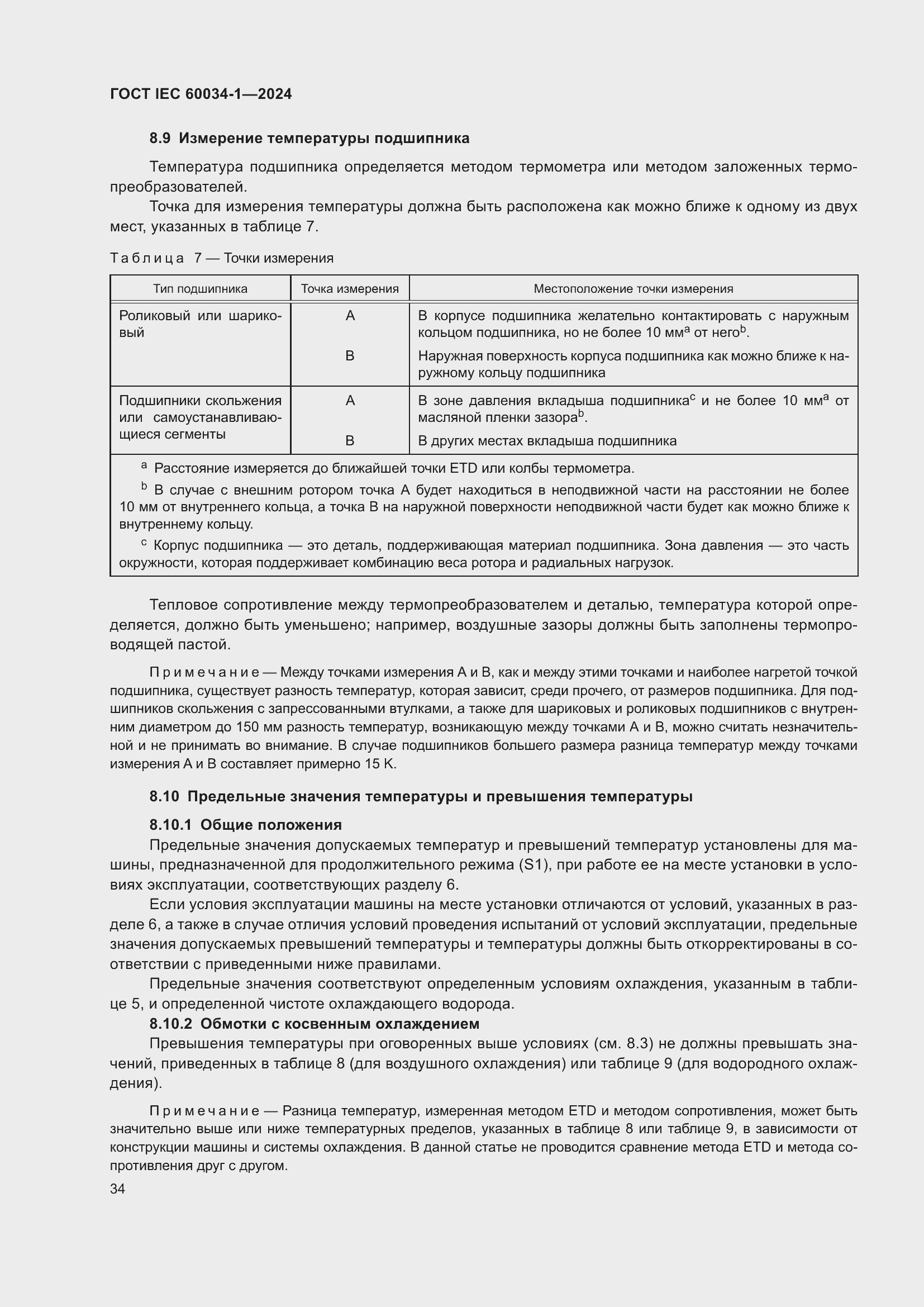 ���� IEC 60034-1-2024. �������� 40