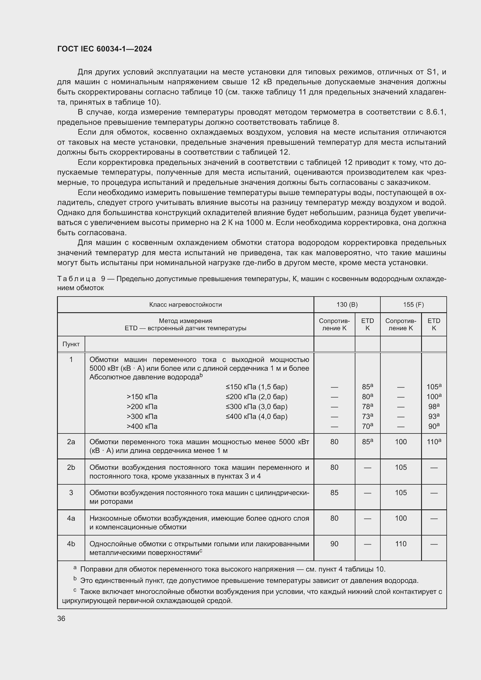���� IEC 60034-1-2024. �������� 42