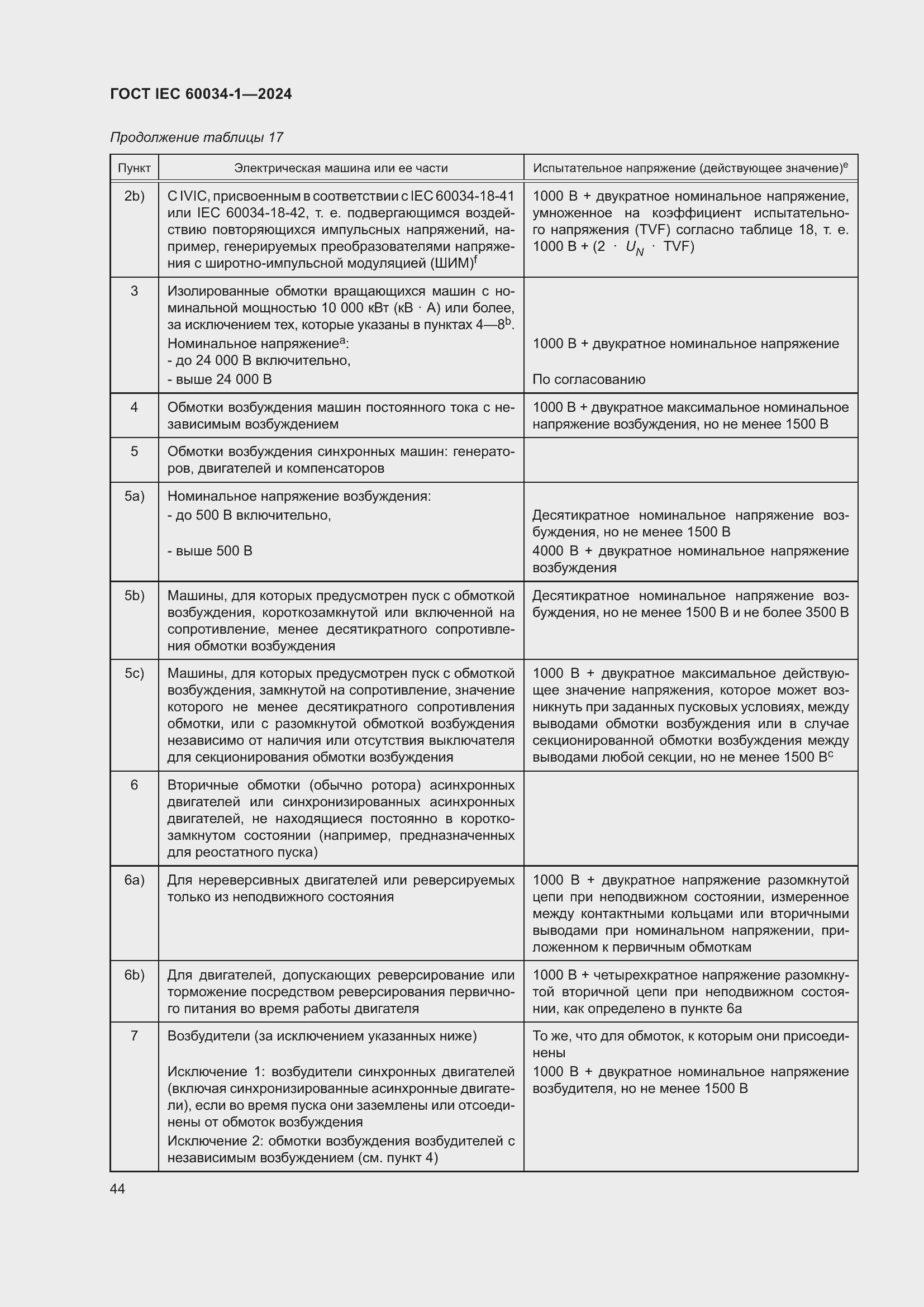 ���� IEC 60034-1-2024. �������� 50