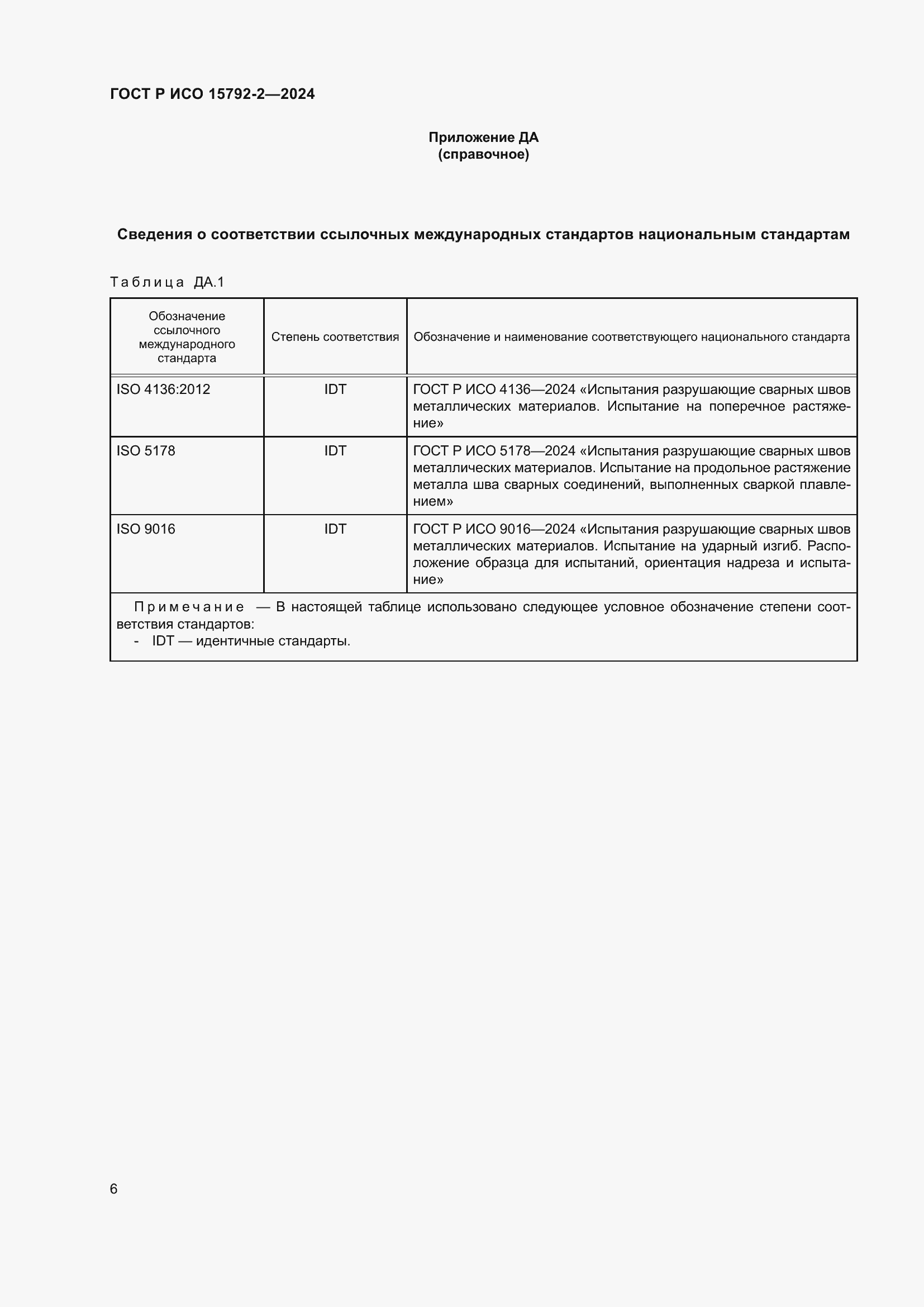 ���� � ��� 15792-2-2024. �������� 10