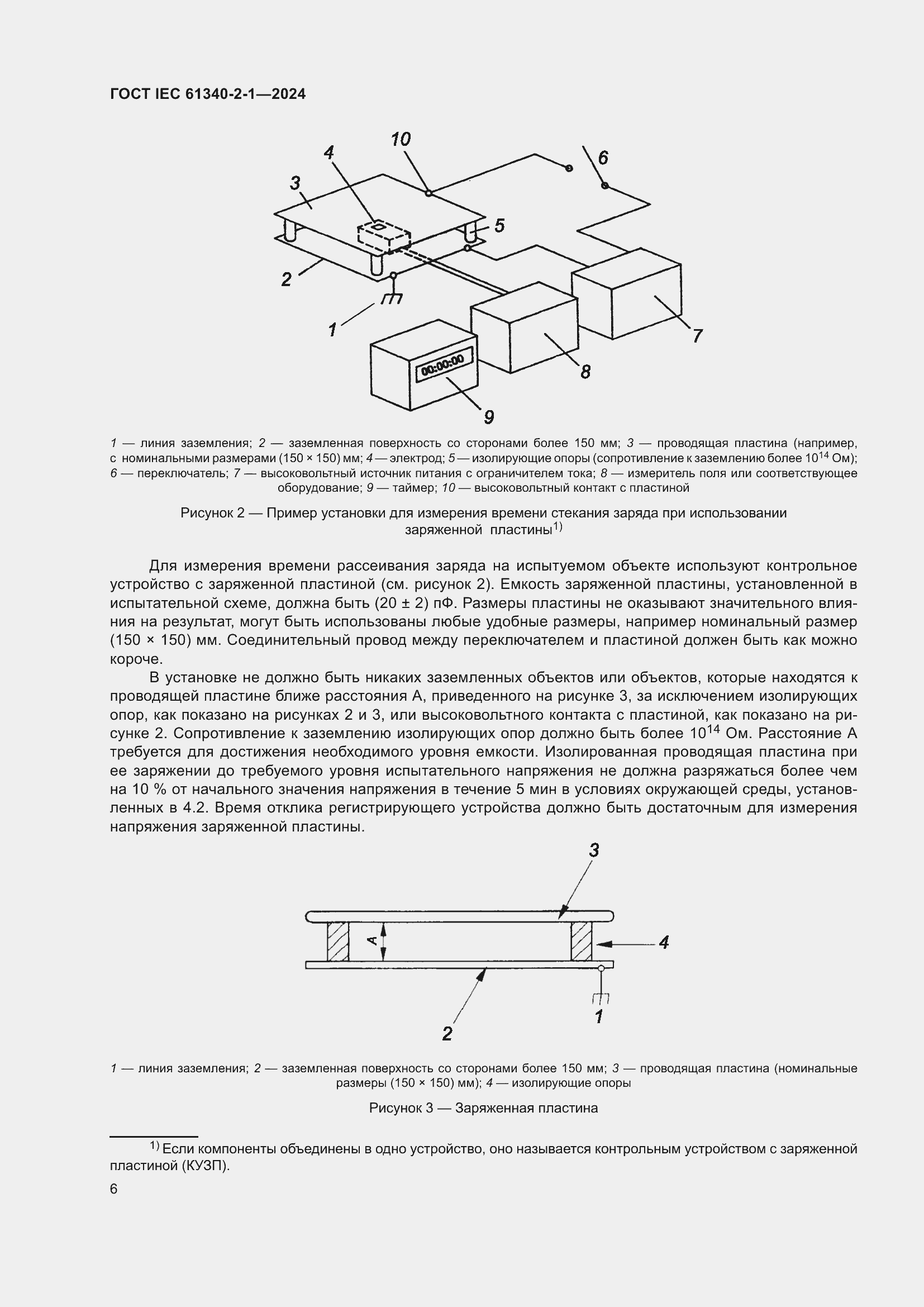 ���� IEC 61340-2-1-2024. �������� 12