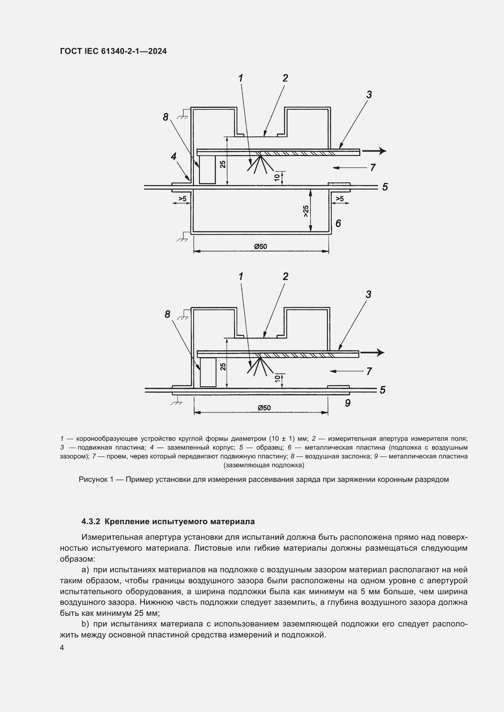 ���� IEC 61340-2-1-2024. �������� 10