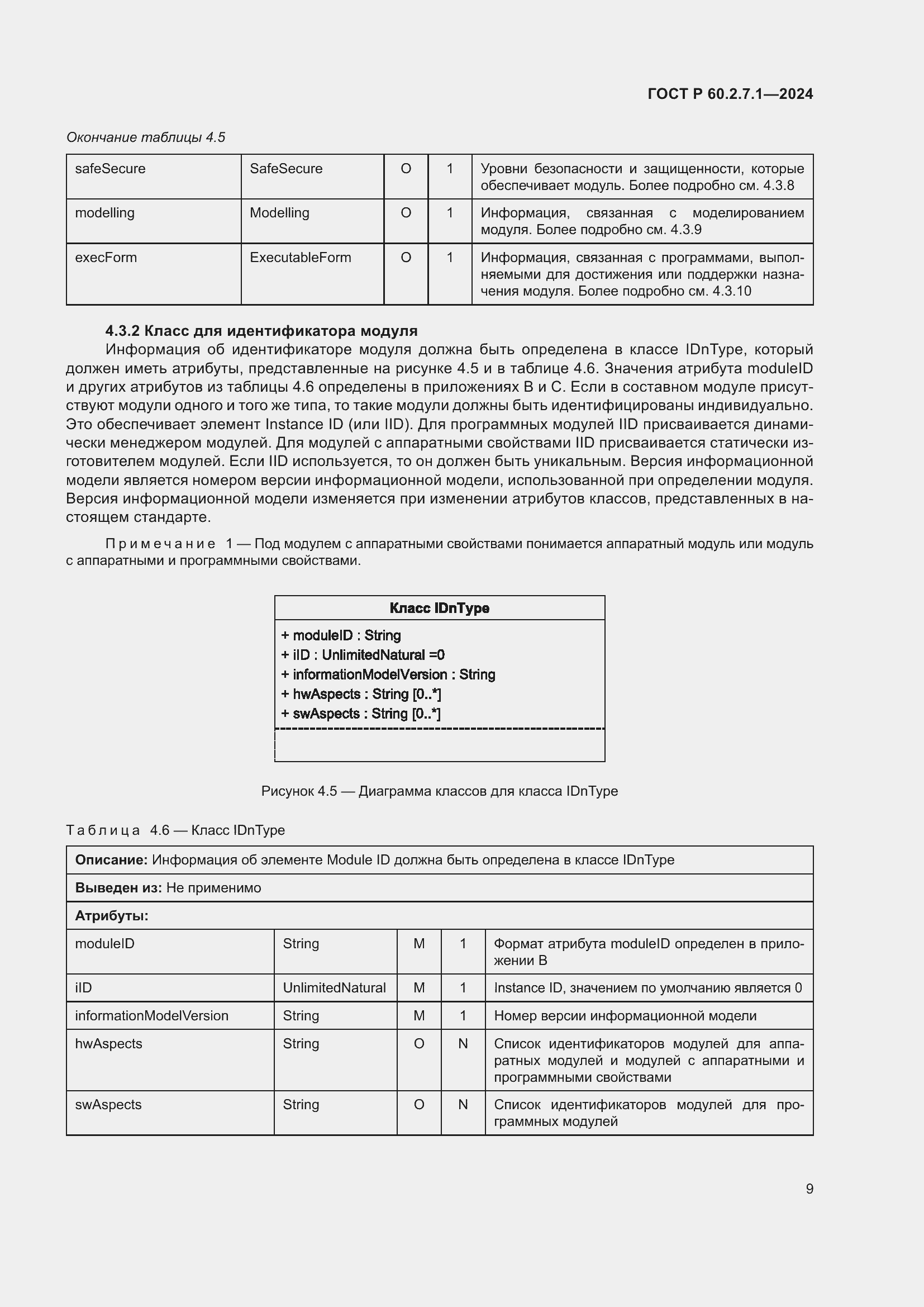 ���� � 60.2.7.1-2024. �������� 13
