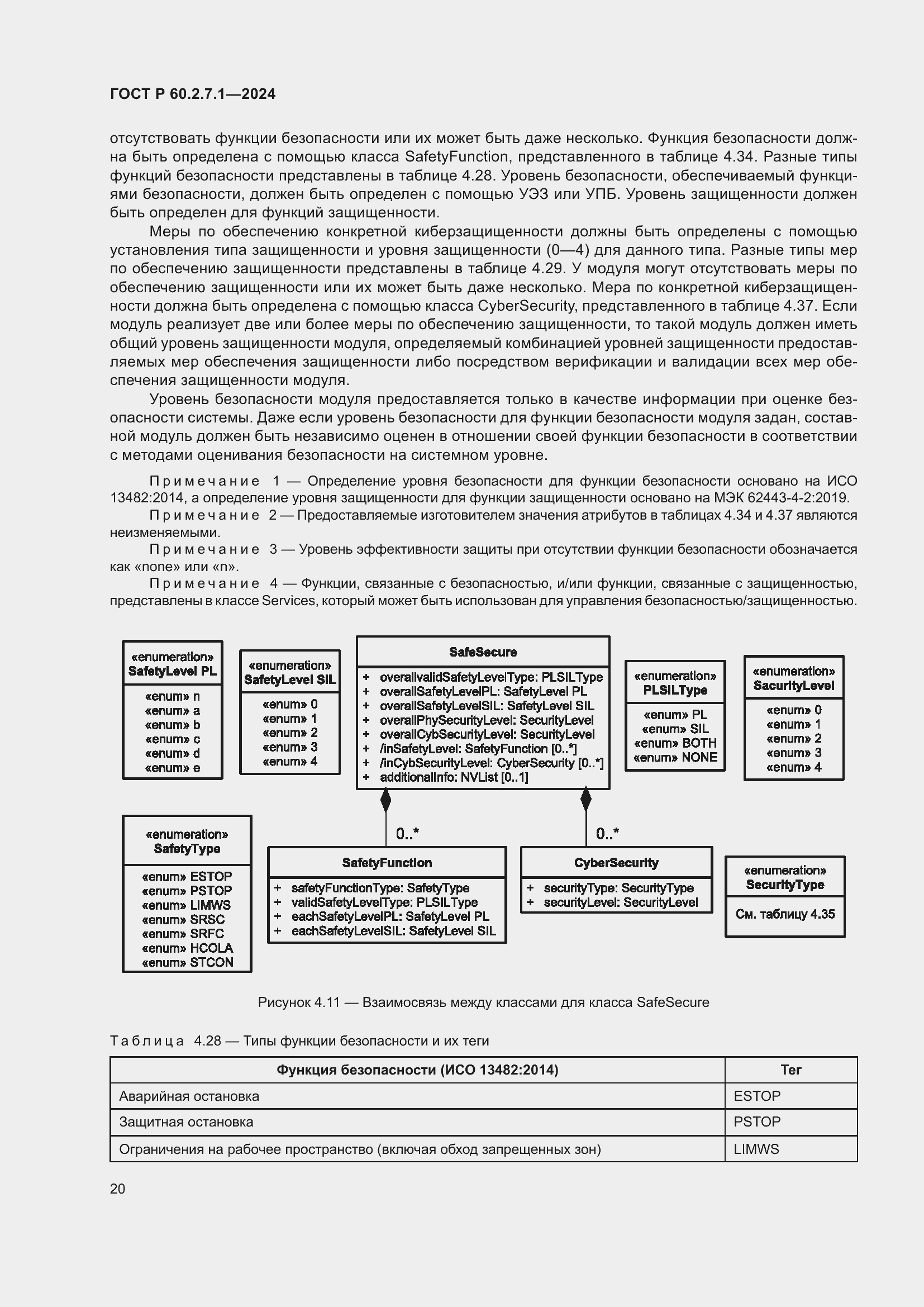 ���� � 60.2.7.1-2024. �������� 24