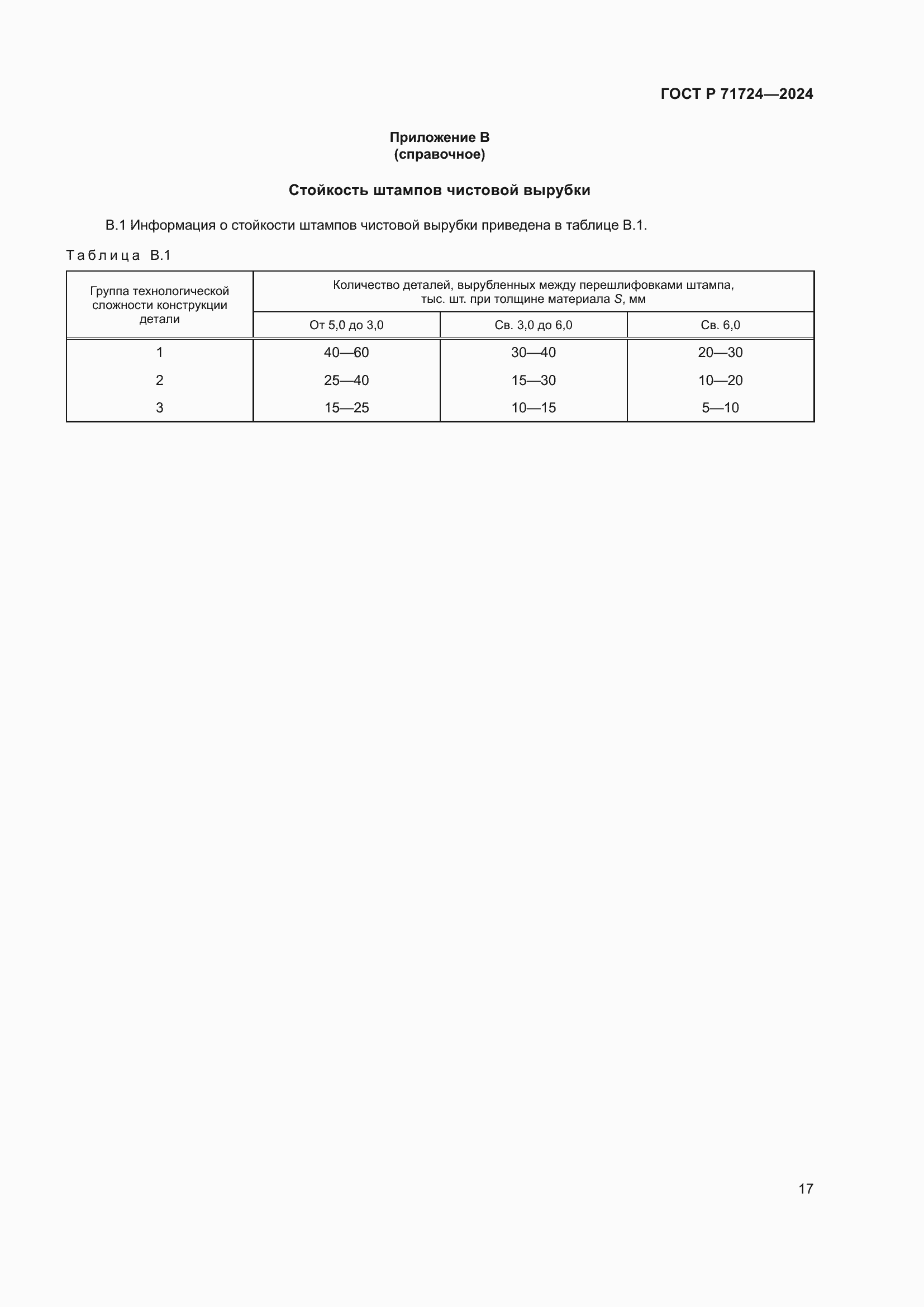 ���� � 71724-2024. �������� 21