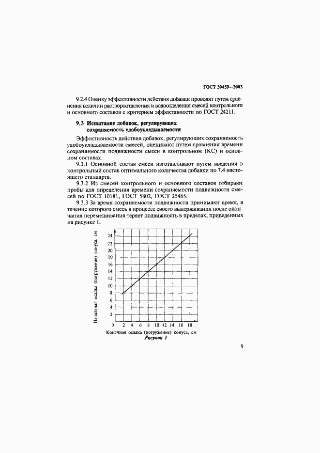 ���� 30459-2003. �������� 12